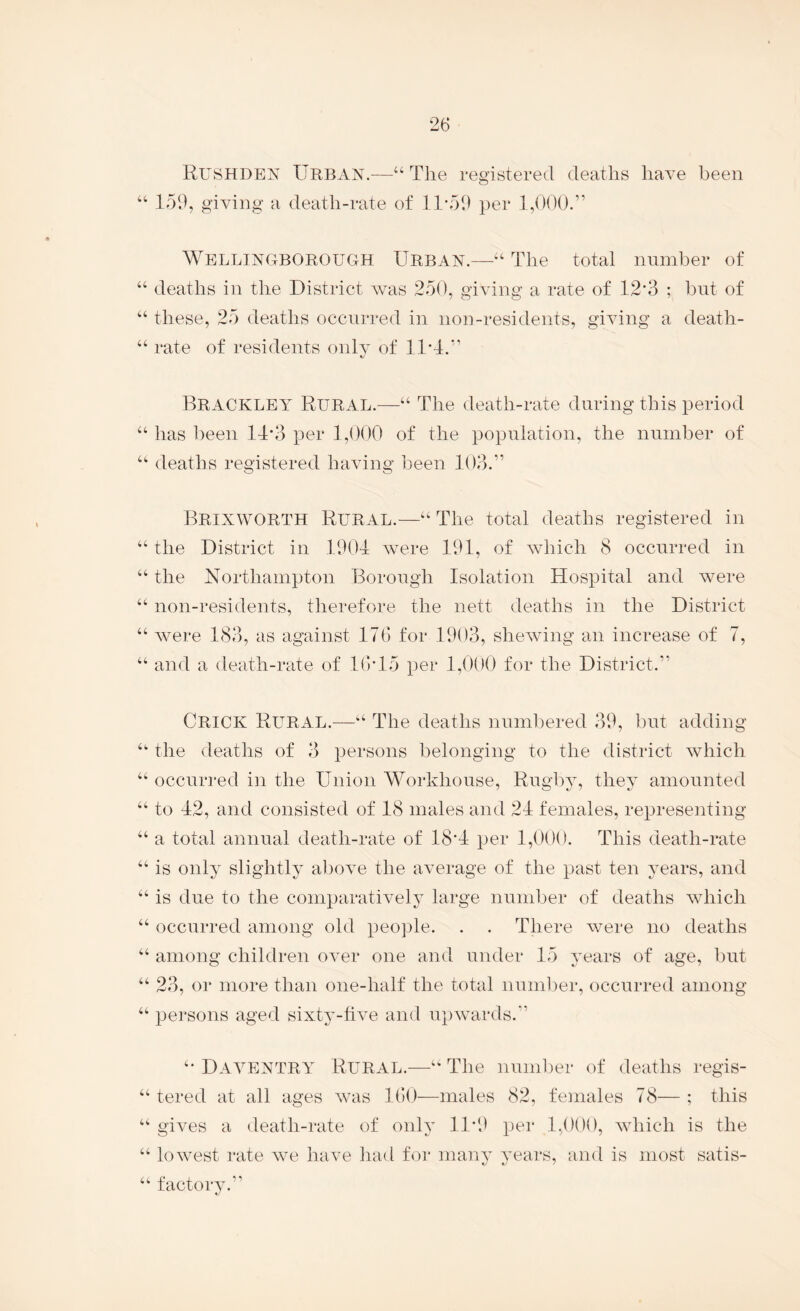 Rushdek Urban.—“ The registered deaths have been “ 159, giving a death-rate of 11-59 per 1,000.” Wellingborough Urban.—“ The total nmnber of “ deaths in the District Avas 250, giAong a rate of 12-3 ; bnt of “ these, 25 deaths occurred in non-residents, giving a death- “ rate of residents only of ll'l.” BrACKLEY Rural.—“ The death-rate during this period “ has been Id'o per 1,000 of the population, the number of ‘‘ deaths registered having been 103.” Brixworth Rural.—“The total deaths registered in “ the District in 1901 AA^ere 191, of AAdiich 8 occurred in “ the Northampton Borough Isolation Hospital and Avere “ non-residents, therefore the nett deaths in the District “ Avere 183, as against 17() for 1903, sheAving an increase of 7, “ and a death-rate of 1()’15 per 1,000 for the District.” Crick Rural.—The deaths numliered 39, bnt adding “ the deaths of 3 persons belonging to the district Avhich “ occnri'ed in the Union Workhouse, Rugby, they amounted “ to 12, and consisted of 18 males and 21 females, representing “ a total annual death-rate of 18*1 per 1,000. This death-rate “ is only slightly aboA^e the average of the past ten years, and “ is due to the comparatively large number of deaths Avhich “ occurred among old people. . . There Avere no deaths “ among children oA^er one and under 15 years of age, but “ 23, or more than one-half the total numlier, occurred among “ pel-sons aged sixty-hve and upAvards.” “ Dayentry Rural.—“ The numlier of deaths regis- “ tered at all ages Avas IGO—males 82, females 78— ; this “ giA^es a death-rate of only 11-9 per 1,000, AAdiich is the “ loAvest rate Ave have had for many years, and is most satis- “ factory.”