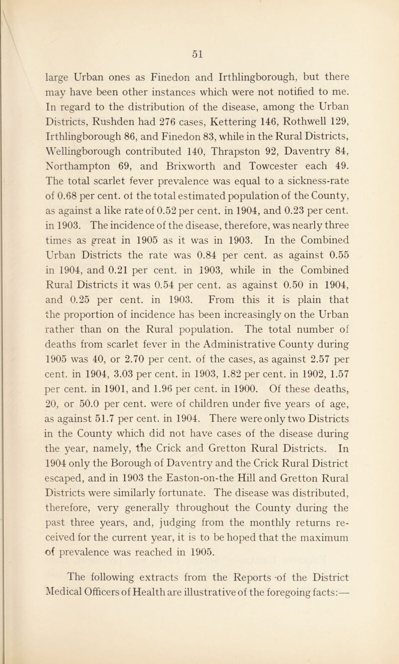 large Urban ones as Finedon and Irthlingborough, but there may have been other instances which were not notified to me. In regard to the distribution of the disease, among the Urban Districts, Rushden had 276 cases, Kettering 146, Rothwell 129, Irthlingborough 86, and Finedon 83, while in the Rural Districts, Wellingborough contributed 140, Thrapston 92, Daventry 84, Northampton 69, and Brixworth and Towcester each 49. The total scarlet fever prevalence was equal to a sickness-rate of 0.68 per cent, ot the total estimated population of the County, as against a like rate of 0.52 per cent, in 1904, and 0.23 per cent, in 1903. The incidence of the disease, therefore, was nearly three times as great in 1905 as it was in 1903. In the Combined Urban Districts the rate was 0.84 per cent, as against 0.55 in 1904, and 0.21 per cent, in 1903, while in the Combined Rural Districts it was 0.54 per cent, as against 0.50 in 1904, and 0.25 per cent, in 1903. From this it is plain that the proportion of incidence has been increasingly on the Urban rather than on the Rural population. The total number of deaths from scarlet fever in the Administrative County during 1905 was 40, or 2.70 per cent, of the cases, as against 2.57 per cent, in 1904, 3.03 per cent, in 1903, 1.82 per cent, in 1902, 1.57 per cent, in 1901, and 1.96 per cent, in 1900. Of these deaths, 20, or 50.0 per cent, were of children under five years of age, as against 51.7 per cent, in 1904. There were only two Districts in the County which did not have cases of the disease during the year, namely, the Crick and Gretton Rural Districts. In 1904 only the Borough of Daventry and the Crick Rural District escaped, and in 1903 the Easton-on-the Hill and Gretton Rural Districts were similarly fortunate. The disease was distributed, therefore, very generally throughout the County during the past three years, and, judging from the monthly returns re¬ ceived for the current year, it is to be hoped that the maximum of prevalence was reached in 1905. The following extracts from the Reports -of the District Medical Officers of Health are illustrative of the foregoing facts:—