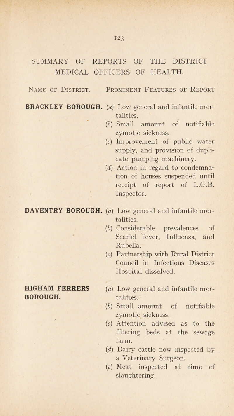 SUMMARY OF REPORTS OF THE DISTRICT MEDICAL OFFICERS OF HEALTH. Name of District. Prominent Features of Report BRACKLEY BOROUGH, (a) Low general and infantile mor¬ talities. (b) Small amount of notifiable zymotic sickness. (c) Improvement of public water supply, and provision of dupli¬ cate pumping machinery. (d) Action in regard to condemna¬ tion of houses suspended until receipt of report of L.G.B. Inspector. DAVENTRY BOROUGH, (a) Low general and infantile mor¬ talities. (b) Considerable prevalences of Scarlet fever, Influenza, and Rubella. (c) Partnership with Rural District Council in Infectious Diseases Hospital dissolved. HIGHAM FERRERS (a) Low general and infantile mor- BOROUGH. talities. (b) Small amount of notifiable zymotic sickness. (c) Attention advised as to the filtering beds at the sewage farm. (d) Dairy cattle now inspected by a Veterinary Surgeon. (e) Meat inspected at time of slaughtering.