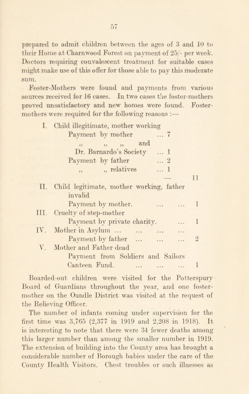 prepared to admit children between the ages of 3 and 10 to their Home at Charnwood Forest on payment of 25/- per week. Doctors requiring convalescent treatment for suitable cases might make use of this offer for those able to pay this moderate sum. Foster-Mothers were found and payments from various sources received for 16 cases. In two cases the foster-mothers proved unsatisfactory and new homes were found. Foster- mothers were required for the following reasons :— I. Child illegitimate, mother working Payment by mother ... 7 ,, ,, ,, and Dr. Barnardo’s Society ... 1 Payment by father ... 2 ,, „ relatives ... 1 II. Child legitimate, mother working, father invalid Payment by mother. III. Cruelty of step-mother Payment by private charity. IV. Mother in Asylum ... Payment by father V. Mother and Father dead Payment from Soldiers and Sailors Canteen Fund. 11 1 1 2 1 Boarded-out children were visited for the Potterspury Board of Guardians throughout the year, and one foster- mother on the Oundle District was visited at the request of the Relieving Officer. The number of infants coming under supervision for the first time was 3,765 (2,377 in 1919 and 2,208 in 1918). It is interesting to note that there were 34 fewer deaths among this larger number than among the smaller number in 1919. The extension of building into the County area has brought a considerable number of Borough babies under the care of the County Health Visitors. Chest troubles or such illnesses as