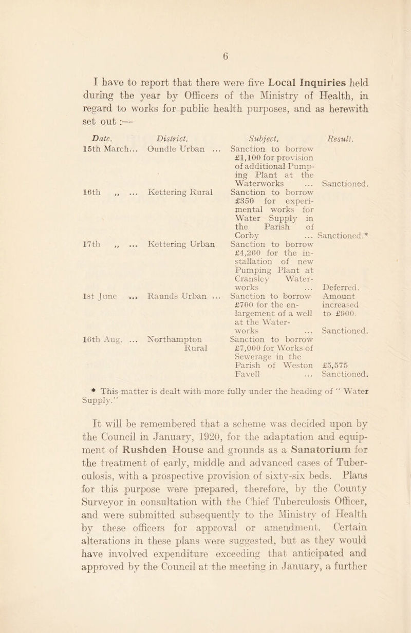 I have to report that there were five Local Inquiries held during the year by Officers of the Ministry of Health, in regard to works for public health purposes, and as herewith set out :— Date. District. 15th March... Oundle Urban ... 16th ,, ... Kettering Rurai 17th ,, ... Kettering Urban 1st June ... Raunds Urban ... 16th Aug. ... Northampton Rural Subject. Result. Sanction to borrow £1,100 for provision of additional Pump¬ ing Plant at the Waterworks ... Sanctioned. Sanction to borrow £350 for experi¬ mental works for W'ater Supply in the Parish of Corby ... Sanctioned.* Sanction to borrow £4,260 for the in¬ stallation of new Pumping Plant at Cransley Water¬ works ... Deferred. Sanction to borrow Amount £700 for the en- increased largement of a well to £900. at the Water¬ works ... Sanctioned. Sanction to borrow £7,000 for Works of Sewerage in the Parish of Weston £5,575 Favell ... Sanctioned. * This matter is dealt with more fully under the heading of “ Water Supply. It will be remembered that a scheme was decided upon by the Council in January, 1920, for the adaptation and equip¬ ment of Rushden House and grounds as a Sanatorium for the treatment of early, middle and advanced cases of Tuber¬ culosis, with a prospective provision of sixtv-six beds. Plans for this purpose were prepared, therefore, by the County Surveyor in consultation with the Chief Tuberculosis Officer, and. were submitted subsequently to the Ministry of Health by these officers for approval or amendment. Certain alterations in these plans were suggested, but as they would have involved expenditure exceeding that anticipated and approved by the Council at the meeting in January, a further