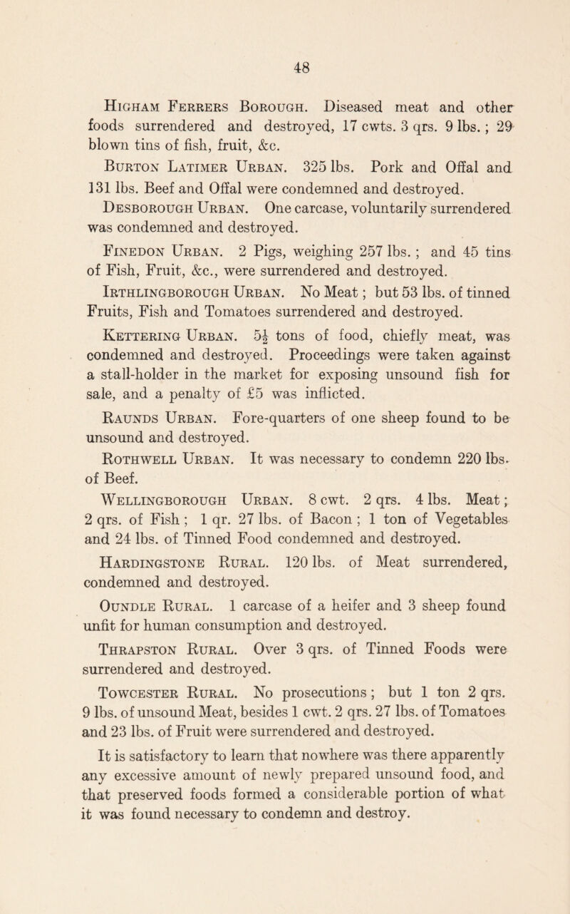 Higham Ferrers Borough. Diseased meat and other foods surrendered and destroyed, 17 cwts. 3 qrs. 9 lbs.; 29 blown tins of fish, fruit, &c. Burton Latimer Urban. 325 lbs. Pork and Offal and 131 lbs. Beef and Offal were condemned and destroyed. Desborough Urban. One carcase, voluntarily surrendered was condemned and destroyed. Finedon Urban. 2 Pigs, weighing 257 lbs. ; and 45 tins of Fish, Fruit, &c., were surrendered and destroyed. Irthlingborough Urban. No Meat; but 53 lbs. of tinned Fruits, Fish and Tomatoes surrendered and destroyed. Kettering Urban. 54 tons of food, chiefly meat, was condemned and destroyed. Proceedings were taken against a stall-holder in the market for exposing unsound fish for sale, and a penalty of £5 was inflicted. Raunds Urban. Fore-quarters of one sheep found to be unsound and destroyed. Rothwell Urban. It was necessary to condemn 220 lbs. of Beef. Wellingborough Urban. 8 cwt. 2 qrs. 4 lbs. Meat; 2 qrs. of Fish ; 1 qr. 27 lbs. of Bacon ; 1 ton of Vegetables and 24 lbs. of Tinned Food condemned and destroyed. Hardingstone Rural. 120 lbs. of Meat surrendered, condemned and destroyed. Oundle Rural. 1 carcase of a heifer and 3 sheep found unfit for human consumption and destroyed. Thrapston Rural. Over 3 qrs. of Tinned Foods were surrendered and destroyed. Towcester Rural. No prosecutions; but 1 ton 2 qrs. 9 lbs. of unsound Meat, besides 1 cwt. 2 qrs. 27 lbs. of Tomatoes and 23 lbs. of Fruit were surrendered and destroyed. It is satisfactory to learn that nowhere was there apparently any excessive amount of newly prepared unsound food, and that preserved foods formed a considerable portion of what it was found necessary to condemn and destroy.