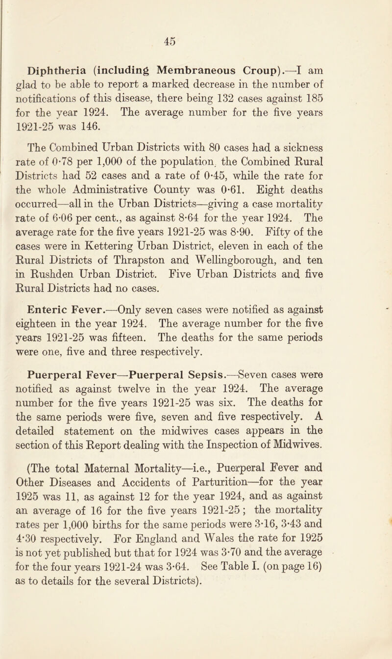 Diphtheria (including Membraneous Croup).—I am glad to be able to report a marked decrease in the number of notifications of this disease, there being 132 cases against 185 for the year 1924. The average number for the five years 1921-25 was 146. The Combined Urban Districts with 80 cases had a sickness rate of 0-78 per 1,000 of the population, the Combined Rural Districts had 52 cases and a rate of 0-45, while the rate for the whole Administrative County was 0-61. Eight deaths occurred—all in the Urban Districts—giving a case mortality rate of 6-06 per cent., as against 8-64 for the year 1924. The average rate for the five years 1921-25 was 8-90. Fifty of the cases were in Kettering Urban District, eleven in each of the Rural Districts of Thrapston and Wellingborough, and ten in Rushden Urban District. Five Urban Districts and five Rural Districts had no cases. Enteric Fever.—Duly seven cases were notified as against eighteen in the year 1924. The average number for the five years 1921-25 was fifteen. The deaths for the same periods were one, five and three respectively. Puerperal Fever—Puerperal Sepsis.—Seven cases were notified as against twelve in the year 1924. The average number for the five years 1921-25 was six. The deaths for the same periods were five, seven and five respectively. A detailed statement on the mid wives cases appears in the section of this Report dealing with the Inspection of Midwives. (The total Maternal Mortality—i.e., Puerperal Fever and Other Diseases and Accidents of Parturition—for the year 1925 was 11, as against 12 for the year 1924, and as against an average of 16 for the five years 1921-25; the mortality rates per 1,000 births for the same periods were 3*16, 3*43 and 4*30 respectively. For England and Wales the rate for 1925 is not yet published but that for 1924 was 3*70 and the average for the four years 1921-24 was 3*64. See Table I. (on page 16) as to details for the several Districts).