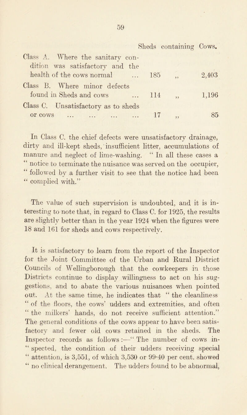 Sheds containing Class A. Where the sanitary con¬ dition was satisfactory and the health of the cows normal ... 185 ,, Class B. Where minor defects found in Sheds and cows ... 114 ,, Class C. Unsatisfactory as to sheds or cows ... ... . 17 Cows. 2,403 1,196 85 In Class C. the chief defects were unsatisfactory drainage, dirty and ill-kept sheds, insufficient litter, accumulations of manure and neglect of lime-washing. ££ In all these cases a “ notice to terminate the nuisance was served on the occupier, “ followed by a further visit to see that the notice had been “ complied with.” The value of such supervision is undoubted, and it is in¬ teresting to note that, in regard to Class C. for 1925, the results are slightly better than in the year 1924 when the figures were 18 and 161 for sheds and cows respectively. It is satisfactory to learn from the report of the Inspector for the Joint Committee of the Urban and Bural District Councils of Wellingborough that the cowkeepers in those Districts continue to display willingness to act on his sug¬ gestions, and to abate the various nuisances when pointed out. At the same time, he indicates that “ the cleanliness “ of the floors, the cows’ udders and extremities, and often “ the milkers’ hands, do not receive sufficient attention.” The general conditions of the cows appear to have been satis¬ factory and fewer old cows retained in the sheds. The Inspector records as follows :—££ The number of cows in- “ spected, the condition of their udders receiving special “ attention, is 3,551, of which 3,530 or 99-40 per cent, showed “ no clinical derangement. The udders found to be abnormal,