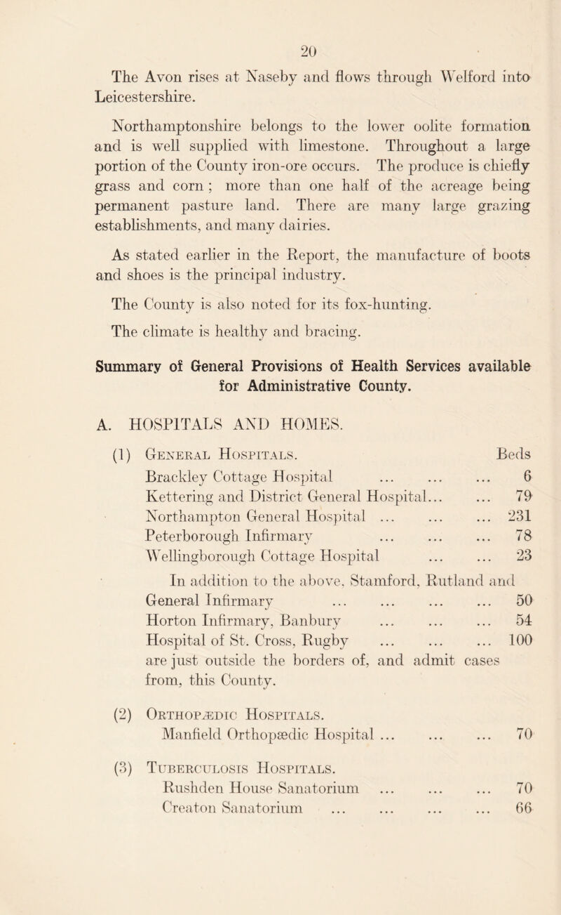 The Avon rises at Naseby and flows through Welford into Leicestershire. Northamptonshire belongs to the lower oolite formation and is well supplied with limestone. Throughout a large portion of the County iron-ore occurs. The produce is chiefly grass and corn ; more than one half of the acreage being permanent pasture land. There are many large grazing establishments, and many dairies. As stated earlier in the Report, the manufacture of boots and shoes is the principal industry. The County is also noted for its fox-hunting. The climate is healthy and bracing. Summary of General Provisions of Health Services available for Administrative County. A. HOSPITALS AND HOMES. (1) General Hospitals. Beds Brackley Cottage Hospital ... ... ... 6 Kettering and District General Hospital... ... 79 Northampton General Hospital ... ... ... 231 Peterborough Infirmary ... ... ... 78 Wellingborough Cottage H ospital ... ... 23 In addition to the above, Stamford, Rutland and General Infirmary ... ... ... ... 50 Horton Infirmary, Banbury ... ... ... 54 Hospital of St. Cross, Rugby ... ... ... 100 are just outside the borders of, and admit cases from, this County. (2) Orthopaedic Hospitals. Manfield Orthopsedic Hospital ... ... ... 70 (3) Tuberculosis Hospitals. Rushden House Sanatorium ... ... ... 70 Great on Sanatorium ... ... ... ... 66