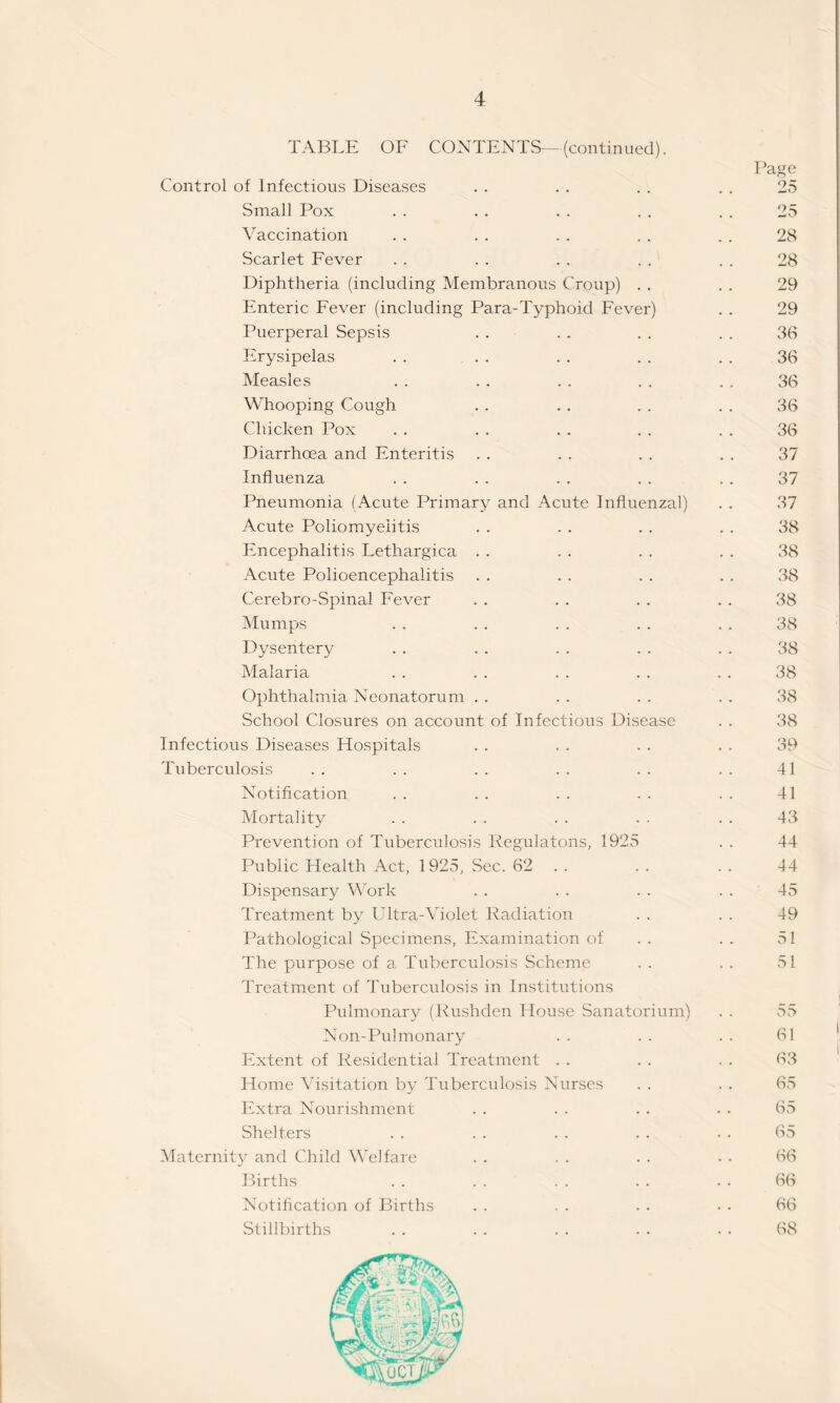 TABLE OF CONTENTS—(continued). Control of Infectious Diseases Small Pox Vaccination Scarlet Fever Diphtheria (including Membranous Croup) . . Enteric Fever (including Para-Typhoid Fever) Puerperal Sepsis Erysipelas Measles Whooping Cough Chicken Pox Diarrhoea and Enteritis Influenza Pneumonia (Acute Primary and Acute Influenzal) Acute Poliomyelitis Encephalitis Lethargica Acute Polioencephalitis Cerebro-Spinal Fever Mumps Dysentery Malaria Ophthalmia Neonatorum School Closures on account of Infectious Disease Infectious Diseases Hospitals Tuberculosis Notification Mortality Prevention of Tuberculosis Regulatons, 1925 Public Health Act, 1925, Sec. 62 Dispensary Work Treatment by Ultra-Violet Radiation Pathological Specimens, Examination of The purpose of a Tuberculosis Scheme Treatment of Tuberculosis in Institutions Pulmonary (Rushden House Sanatorium) Non-Pulmonary Extent of Residential Treatment Home Visitation by Tuberculosis Nurses Extra Nourishment Shelters Maternity and Child Welfare Births Notification of Births Stillbirths Page 25 25 28 28 29 29 36 36 36 36 36 37 37 37 38 38 38 38 38 38 38 38 38 39 41 41 43 44 44 45 49 51 51 55 61 63 65 65 65 66 66 66 68