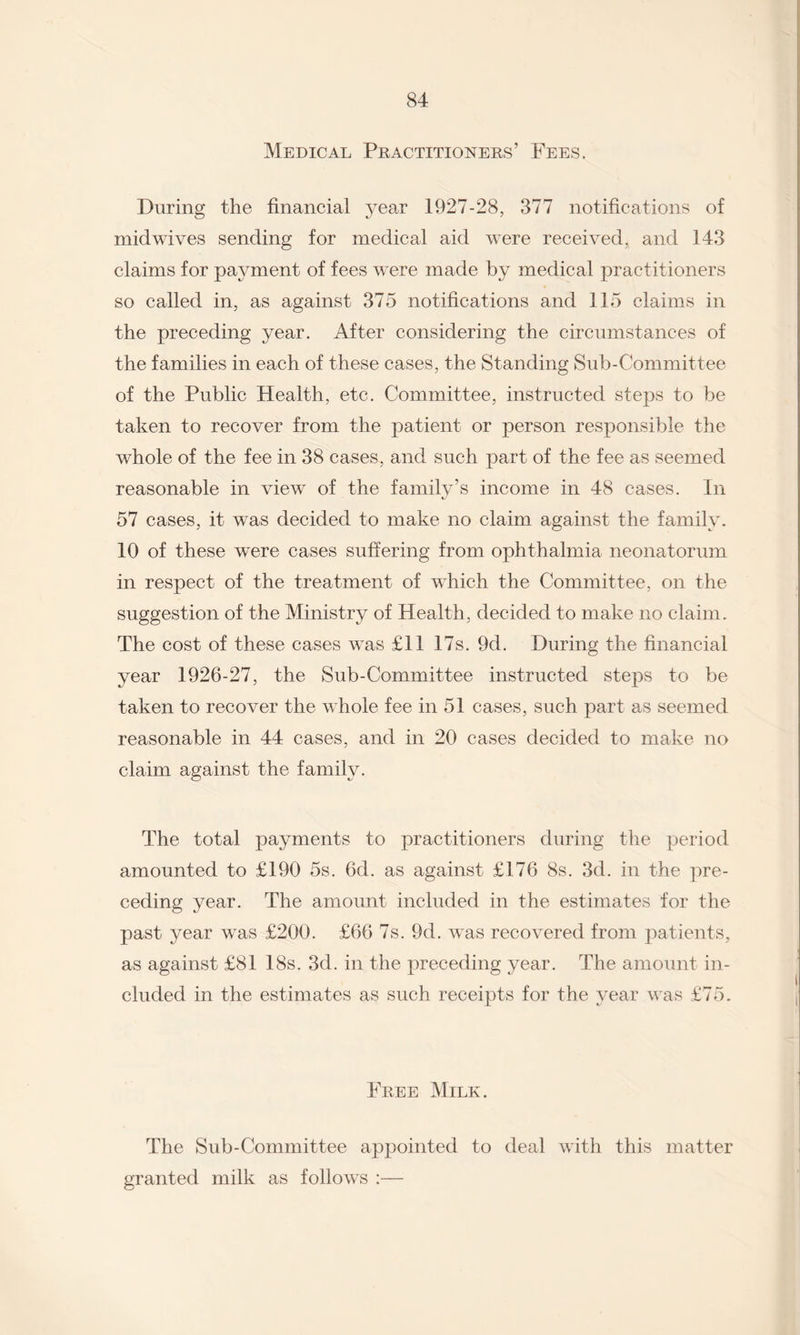 Medical Practitioners’ Fees. During the financial year 1927-28, 377 notifications of mid wives sending for medical aid were received, and 143 claims for payment of fees were made by medical practitioners so called in, as against 375 notifications and 115 claims in the preceding year. After considering the circumstances of the families in each of these cases, the Standing Sub-Committee of the Public Health, etc. Committee, instructed steps to be taken to recover from the patient or person responsible the whole of the fee in 38 cases, and such part of the fee as seemed reasonable in view of the family’s income in 48 cases. In 57 cases, it was decided to make no claim against the family. 10 of these were cases suffering from ophthalmia neonatorum in respect of the treatment of which the Committee, on the suggestion of the Ministry of Health, decided to make no claim. The cost of these cases was £11 17s. 9d. During the financial year 1926-27, the Sub-Committee instructed steps to be taken to recover the whole fee in 51 cases, such part as seemed reasonable in 44 cases, and in 20 cases decided to make no claim against the family. The total payments to practitioners during the period amounted to £190 5s. 6d. as against £176 8s. 3d. in the pre¬ ceding year. The amount included in the estimates for the past year was £200. £66 7s. 9d. was recovered from patients, as against £81 18s. 3d. in the preceding year. The amount in¬ cluded in the estimates as such receipts for the year was £75. Free Milk. The Sub-Committee appointed to deal with this matter granted milk as follows :—