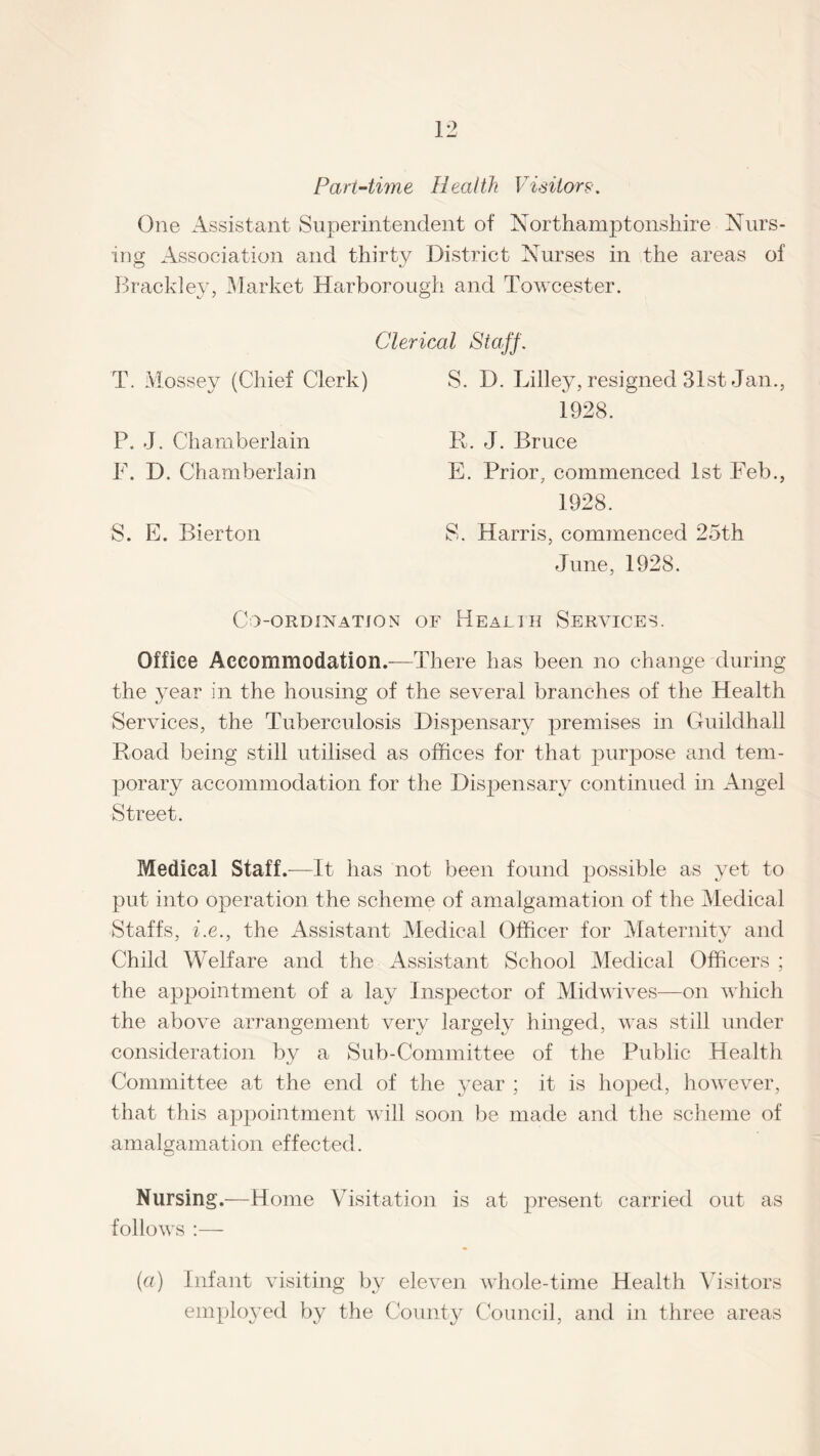 Part-time Health Visitors'. One Assistant Superintendent of Northanrptonsliire Nurs¬ ing Association and thirty District Nurses in the areas of Brackley, Market Harborough and Towcester. Clerical Staff. T. Mossey (Chief Clerk) P. J. Chamberlain F. D. Chamberlain S. E. Bierton S. D. Lilley, resigned 31st Jan., 1928. R. J. Bruce E. Prior, commenced 1st Feb., 1928. S. Harris, commenced 25th June, 1928. Co-ordination of Health Services. Office Accommodation.—There has been no change during the year in the housing of the several branches of the Health Services, the Tuberculosis Dispensary premises in Guildhall Road being still utilised as offices for that purpose and tem¬ porary accommodation for the Dispensary continued in Angel Street. Medical Staff.-—It has not been found possible as yet to put into operation the scheme of amalgamation of the Medical Staffs, i.e., the Assistant Medical Officer for Maternity and Child Welfare and the Assistant School Medical Officers ; the appointment of a lay Inspector of Midwives—on which the above arrangement very largely hinged, was still under consideration by a Sub-Committee of the Public Health Committee at the end of the year ; it is hoped, however, that this appointment will soon be made and the scheme of amalgamation effected. Nursing.—Home V isitation is at present carried out as follows :— (a) Infant visiting by eleven whole-time Health V isitors employed by the County Council, and in three areas