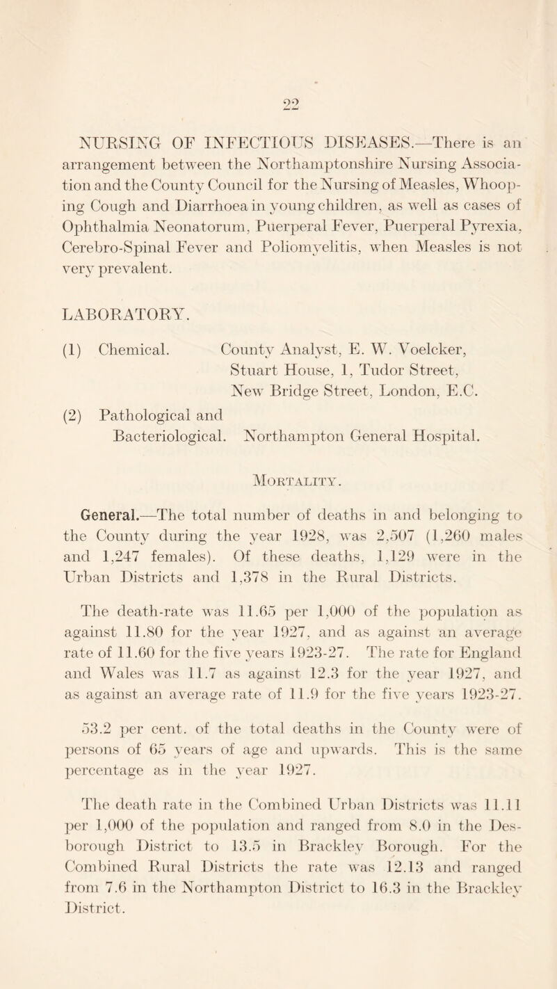 99 NURSING OF INFECTIOUS DISEASES.—There is an arrangement between the Northamptonshire Nursing Associa¬ tion and the County Council for the Nursing of Measles, Whoop¬ ing Cough and Diarrhoea in young children, as well as cases of Ophthalmia Neonatorum, Puerperal Fever, Puerperal Pyrexia, Cerebro-Spinal Fever and Poliomyelitis, when Measles is not very prevalent. LABORATORY. (1) Chemical. County Analyst, E. W. Voelcker, Stuart House, 1, Tudor Street, New Bridge Street, London, E.C. (2) Pathological and Bacteriological. Northampton General Hospital. Mortality. General.—The total number of deaths in and belonging to the County during the year 1928, was 2,507 (1,260 males and 1,247 females). Of these deaths, 1,129 were in the Urban Districts and 1,378 in the Rural Districts. The death-rate was 11.65 per 1,000 of the population as against 11.80 for the year 1927, and as against an average rate of 11.60 for the five years 1923-27. The rate for England and Wales was 11.7 as against 12.3 for the year 1927, and as against an average rate of 11.9 for the five vears 1923-27. 53.2 per cent, of the total deaths in the County were of persons of 65 years of age and upwards. This is the same percentage as in the year 1927. The death rate in the Combined Urban Districts was 11.11 per 1,000 of the population and ranged from 8.0 in the Des- borough District to 13.5 in Bracklev Borough. For the Combined Rural Districts the rate was 12.13 and ranged from 7.6 in the Northampton District to 16.3 in the Bracklev District.