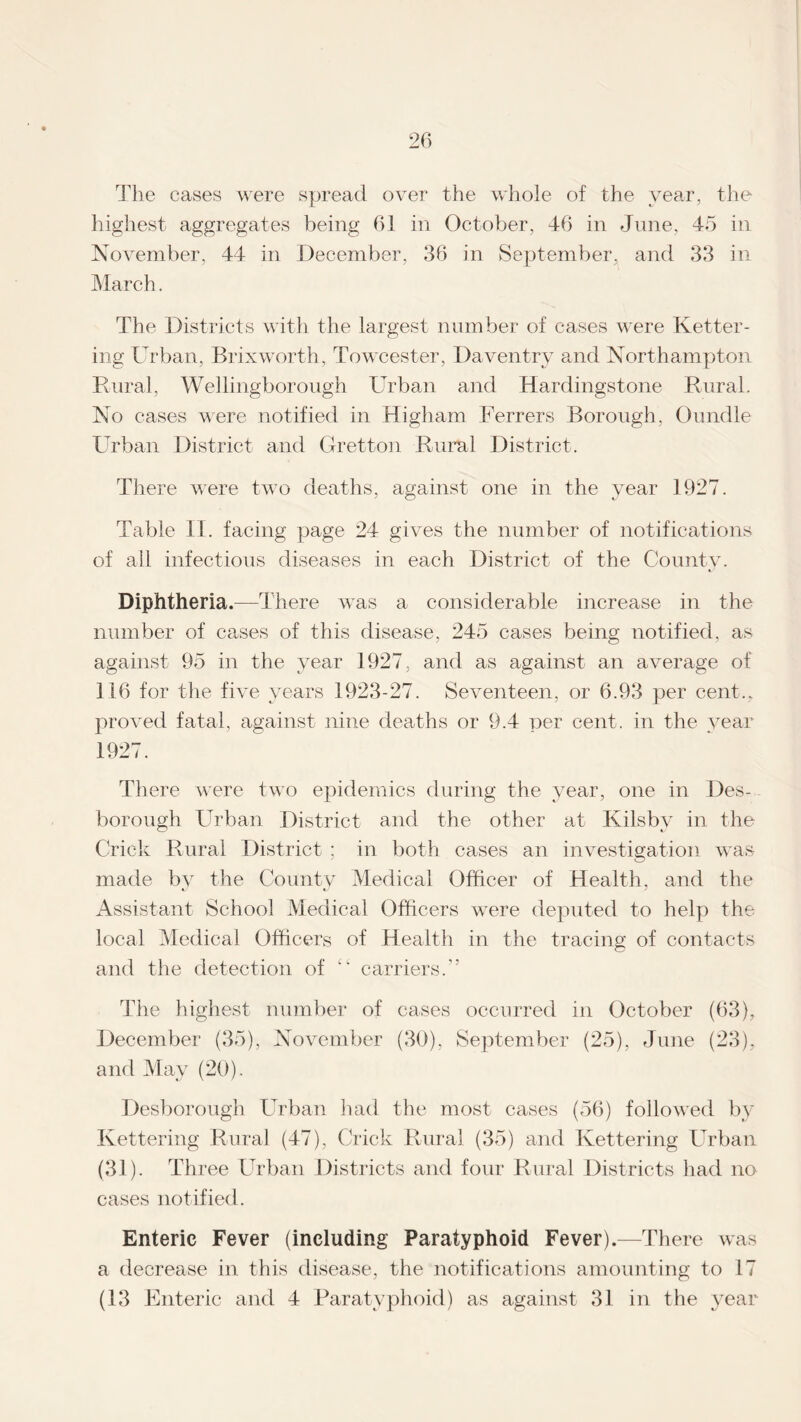 The cases were spread over the whole of the year, the highest aggregates being 61 in October, 46 in June, 45 in November, 44 in December, 36 in September, and 33 in March. The Districts with the largest number of cases were Ketter¬ ing Urban, Brixworth, Towcester, Daventry and Northampton Rural, Wellingborough Urban and Hardingstone Rural. No cases were notified in Higham Ferrers Borough, Oundle Urban District and Gretton Rural District. There were two deaths, against one in the year 1927. Table II. facing page 24 gives the number of notifications of ail infectious diseases in each District of the County. Diphtheria.—There was a considerable increase in the number of cases of this disease, 245 cases being notified, as against 95 in the year 1927, and as against an average of 116 for the five years 1923-27. Seventeen, or 6.93 per cent., proved fatal, against nine deaths or 9.4 per cent, in the year 1927. There were two epidemics during the year, one in Des- borough Urban District and the other at Kilsbv in the Crick Rural District ; in both cases an investigation was made by the County Medical Officer of Health, and the Assistant School Medical Officers wTere deputed to help the local Medical Officers of Health in the tracing of contacts and the detection of “ carriers.” The highest number of cases occurred in October (63), December (35), November (30), September (25), June (23), and May (20). Desborough Urban had the most cases (56) followed by Kettering Rural (47), Crick Rural (35) and Kettering Urban (31). Three Urban Districts and four Rural Districts had no cases notified. Enteric Fever (including Paratyphoid Fever).—There was a decrease in this disease, the notifications amounting to 17 (13 Enteric and 4 Paratyphoid) as against 31 in the year