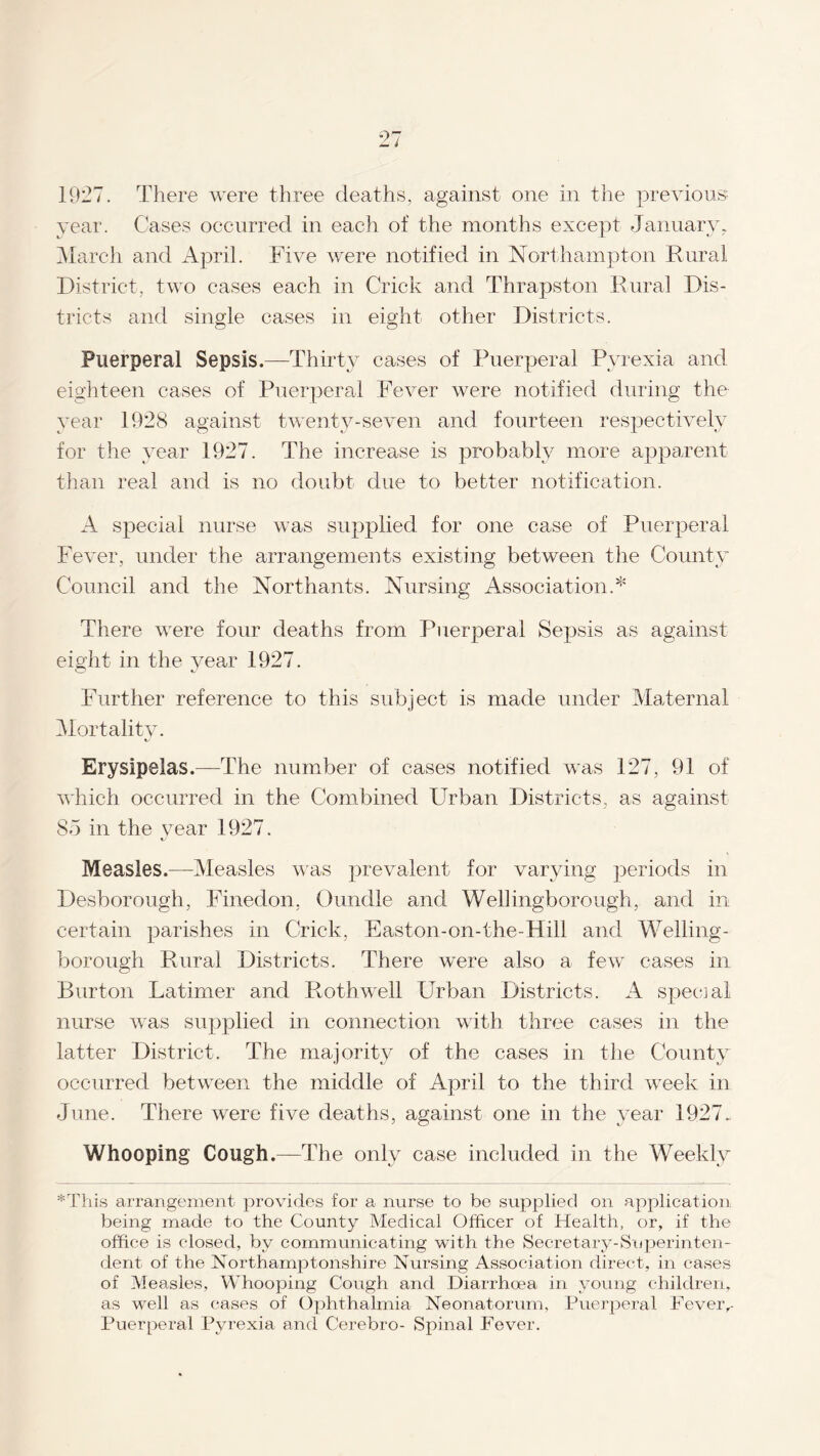 1927. There were three deaths, against one in the previous- year. Cases occurred in each of the months except January, March and April. Five were notified in Northampton Rural District, two cases each in Crick and Thrapston Rural Dis¬ tricts and single cases in eight other Districts. Puerperal Sepsis.—Thirty cases of Puerperal Pyrexia and eighteen cases of Puerperal Fever were notified during the year 1928 against twenty-seven and fourteen respectively for the year 1927. The increase is probably more apparent than real and is no doubt due to better notification. A special nurse was supplied for one case of Puerperal Fever, under the arrangements existing between the County Council and the Northants. Nursing Association.* There were four deaths from Puerperal Sepsis as against eight in the year 1927. Further reference to this subject is made under Maternal Mortality. Erysipelas.—The number of cases notified was 127, 91 of which occurred in the Combined Urban Districts, as against 85 in the year 1927. Measles.—Measles was prevalent for varying periods in Desborough, Finedon, Oundle and Wellingborough, and in certain parishes in Crick, Easton-on-the-Hill and Welling¬ borough Rural Districts. There were also a few cases in Burton Latimer and Rothwell Urban Districts. A special nurse was supplied in connection with three cases in the latter District. The majority of the cases in the County occurred between the middle of April to the third week in June. There were five deaths, against one in the year 1927. Whooping Cough.—The only case included in the Weekly *This arrangement provides for a nurse to be supplied on application being made to the County Medical Officer of Health, or, if the office is closed, by communicating with the Secretary-Superinten¬ dent of the Northamptonshire Nursing Association direct, in cases of Measles, Whooping Cough and Diarrhoea in young children, as well as cases of Ophthalmia Neonatorum, Puerperal Fever,- Puerperal Pyrexia and Cerebro- Spinal Fever.