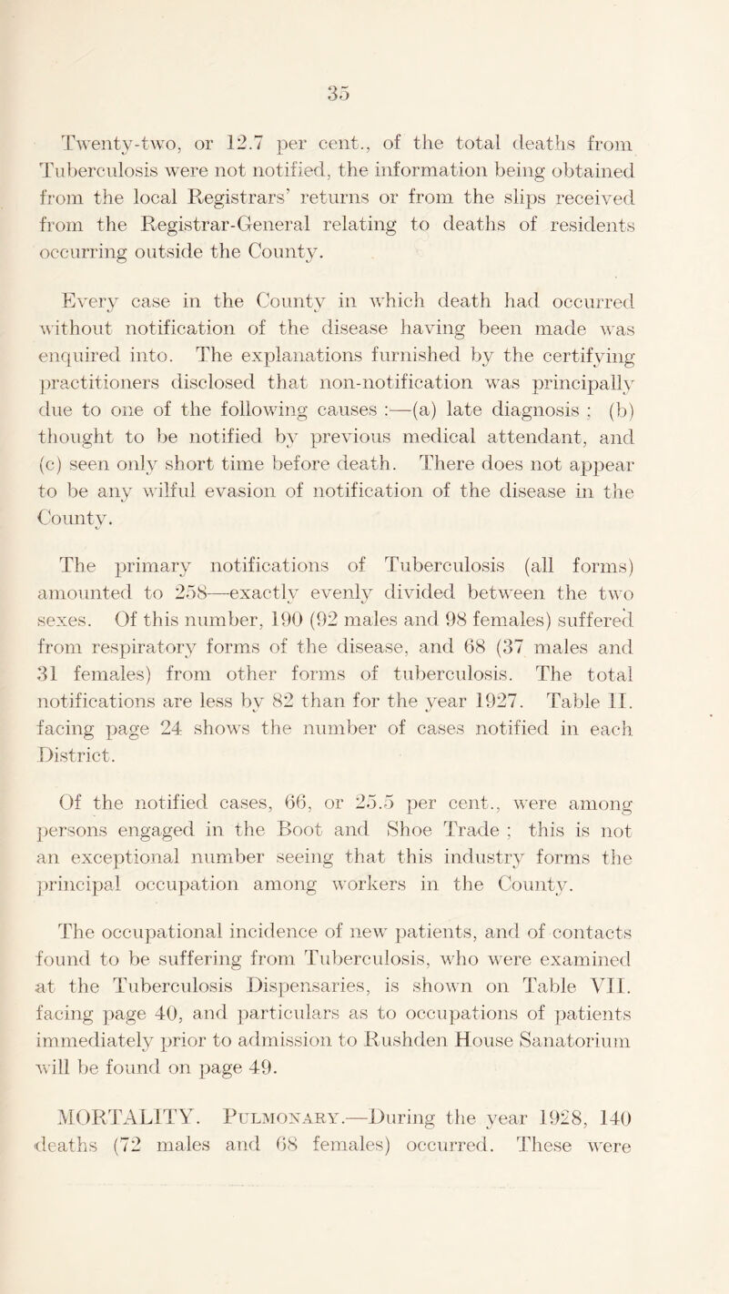 Twenty-two, or 12.7 per cent., of the total deaths from Tuberculosis were not notified, the information being obtained from the local Registrars’ returns or from the slips received from the Registrar-General relating to deaths of residents occurring outside the County. Every case in the County in which death had occurred without notification of the disease having been made was enquired into. The explanations furnished by the certifying practitioners disclosed that non-notification was principally due to one of the following causes r—(a) late diagnosis ; (b) thought to be notified by previous medical attendant, and (c) seen only short time before death. There does not appear to be any wilful evasion of notification of the disease in the County. The primary notifications of Tuberculosis (all forms) amounted to 258—exactly evenly divided between the two sexes. Of this number, 190 (92 males and 98 females) suffered from respiratory forms of the disease, and 68 (37 males and 31 females) from other forms of tuberculosis. The total notifications are less bv 82 than for the year 1927. Table II. facing page 24 shows the number of cases notified in each District. Of the notified cases, 66, or 25.5 per cent., were among persons engaged in the Boot and Shoe Trade ; this is not an exceptional number seeing that this industry forms the principal occupation among workers in the County. The occupational incidence of new patients, and of contacts found to be suffering from Tuberculosis, who were examined at the Tuberculosis Dispensaries, is shown on Table VII. facing page 40, and particulars as to occupations of patients immediately prior to admission to Rushden House Sanatorium will be found on page 49. MORTALITY. Pulmonary.—During the year 1928, 140 deaths (72 males and 68 females) occurred. These were