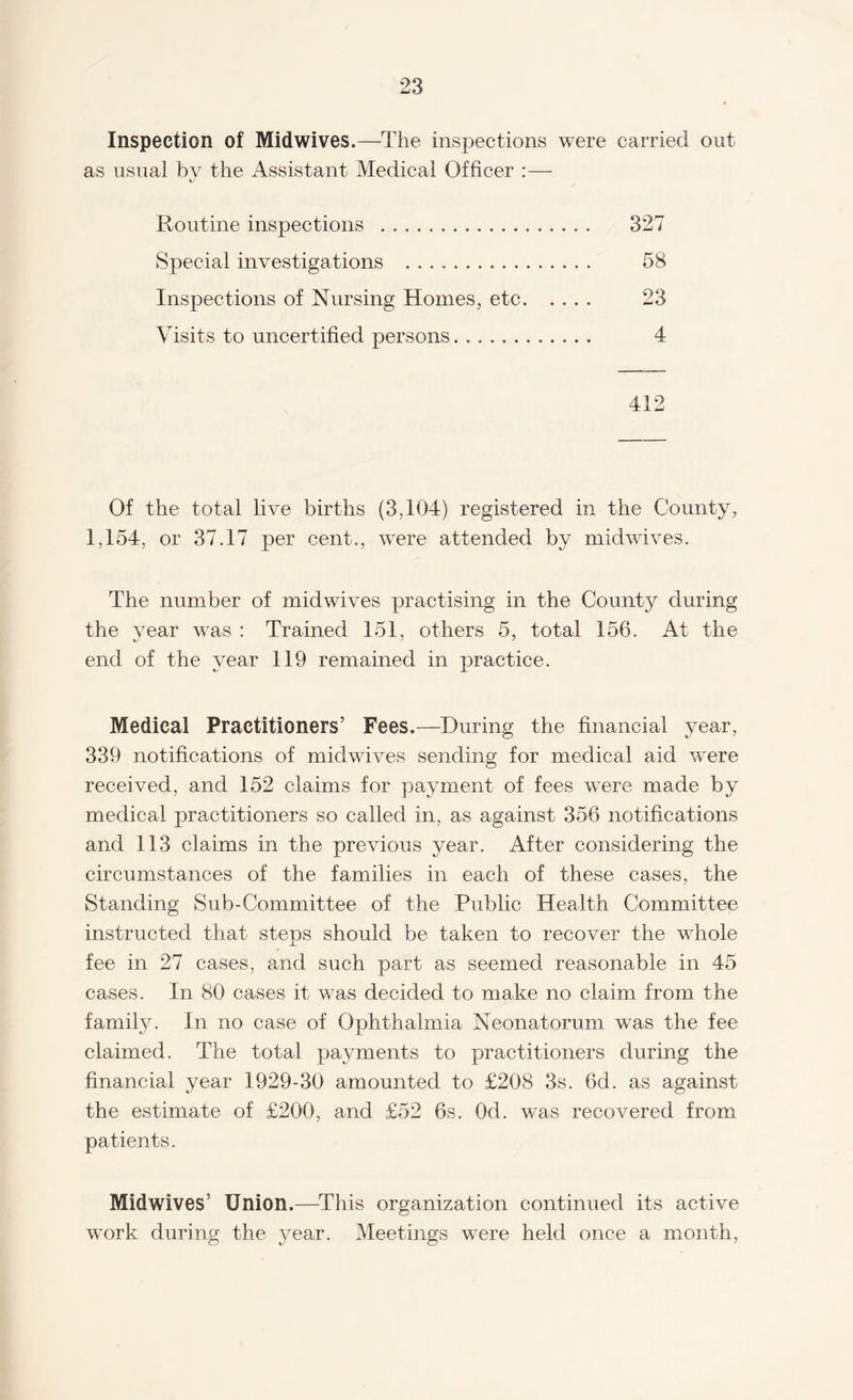 Inspection of Midwives.—The inspections were carried out as usual by the Assistant Medical Officer :— Routine inspections . 327 Special investigations .. 58 Inspections of Nursing Homes, etc. 23 Visits to uncertified persons. 4 412 Of the total live births (3,104) registered in the County, 1,154, or 37.17 per cent., were attended by midwives. The number of midwives practising in the County during the year was : Trained 151, others 5, total 156. At the end of the year 119 remained in practice. Medical Practitioners’ Fees.—During the financial year, 339 notifications of midwives sending for medical aid wTere received, and 152 claims for payment of fees were made by medical practitioners so called in, as against 356 notifications and 113 claims in the previous year. After considering the circumstances of the families in each of these cases, the Standing Sub-Committee of the Public Health Committee instructed that steps should be taken to recover the whole fee in 27 cases, and such part as seemed reasonable in 45 cases. In 80 cases it was decided to make no claim from the family. In no case of Ophthalmia Neonatorum wTas the fee claimed. The total payments to practitioners during the financial year 1929-30 amounted to £208 3s. 6d. as against the estimate of £200, and £52 6s. Od. was recovered from patients. Midwives’ Union.—This organization continued its active work during the year. Meetings were held once a month,