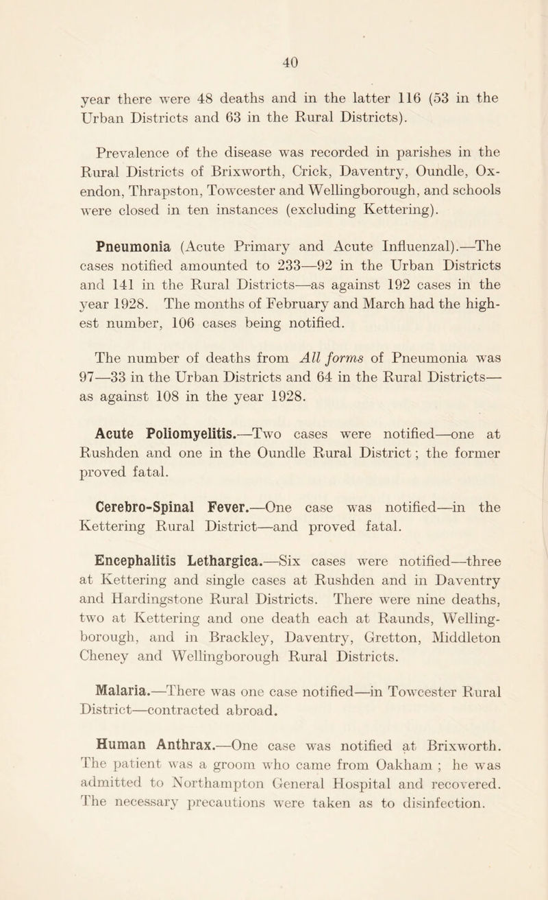 year there were 48 deaths and in the latter 116 (53 in the Urban Districts and 63 in the Rural Districts). Prevalence of the disease w^as recorded in parishes in the Rural Districts of Brixworth, Crick, Daventry, Oundle, Ox- endon, Thrapston, Towxester and Wellingborough, and schools were closed in ten instances (excluding Kettering). Pneumonia (Acute Primary and Acute Influenzal).—The cases notified amounted to 233—92 in the Urban Districts and 141 in the Rural Districts—as against 192 cases in the year 1928. The months of February and March had the high¬ est number, 106 cases being notified. The number of deaths from All forms of Pneumonia was 97—33 in the Urban Districts and 64 in the Rural Districts— as against 108 in the year 1928. Acute Poliomyelitis.—Two cases were notified—one at Rushden and one in the Oundle Rural District; the former proved fatal. Cerebro-Spinal Fever.—One case was notified—in the Kettering Rural District—and proved fatal. Encephalitis Lethargica.—Six cases were notified—three at Kettering and single cases at Rushden and in Daventry and Hardingstone Rural Districts. There were nine deaths, two at Kettering and one death each at Raunds, Welling¬ borough, and in Brackley, Daventry, Gretton, Middleton Cheney and Wellingborough Rural Districts. Malaria.—There was one case notified—in Towcester Rural District—contracted abroad. Human Anthrax.—One case was notified at Brixworth. The patient was a groom who came from Oakham ; he was admitted to Northampton General Hospital and recovered. The necessary precautions were taken as to disinfection.