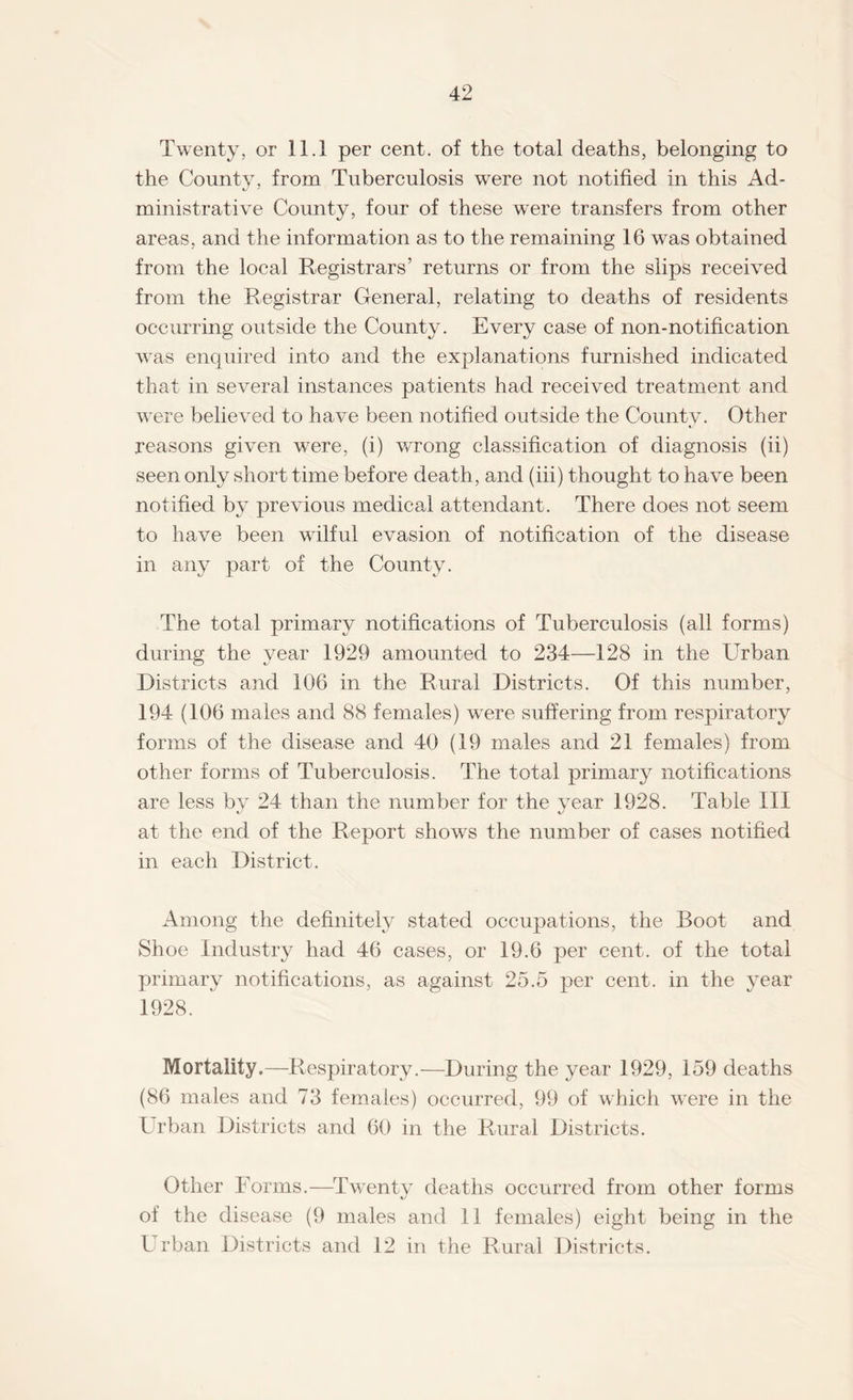 Twenty, or 11.1 per cent, of the total deaths, belonging to the County, from Tuberculosis were not notified in this Ad- ministrative County, four of these were transfers from other areas, and the information as to the remaining 16 was obtained from the local Registrars’ returns or from the slips received from the Registrar General, relating to deaths of residents occurring outside the County. Every case of non-notification was enquired into and the explanations furnished indicated that in several instances patients had received treatment and were believed to have been notified outside the Countv. Other reasons given were, (i) wrong classification of diagnosis (ii) seen only short time before death, and (iii) thought to have been notified by previous medical attendant. There does not seem to have been wilful evasion of notification of the disease in any part of the County. The total primary notifications of Tuberculosis (all forms) during the year 1929 amounted to 234—128 in the Urban Districts and 106 in the Rural Districts. Of this number, 194 (106 males and 88 females) were suffering from respiratory forms of the disease and 40 (19 males and 21 females) from other forms of Tuberculosis. The total primary notifications are less by 24 than the number for the year 1928. Table III at the end of the Report shows the number of cases notified in each District. Among the definitely stated occupations, the Boot and Shoe Industry had 46 cases, or 19.6 per cent, of the total primary notifications, as against 25.5 per cent, in the year 1928. Mortality.—Respiratory.—During the year 1929, 159 deaths (86 males and 73 females) occurred, 99 of which were in the Urban Districts and 60 in the Rural Districts. Other Forms.—Twenty deaths occurred from other forms of the disease (9 males and 11 females) eight being in the Urban Districts and 12 in the Rural Districts.