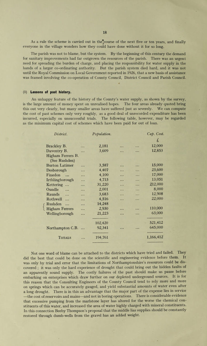 As a rule the scheme is carried out in the'course of the next five or ten years, and finally everyone in the village wonders how they could have done without it for so long. The parish was not to blame, but the system. By the beginning of this century the demand for sanitary improvements had far outgrown the resources of the parish. There was an urgent need for spreading the burden of charge, and placing the responsibility for water supply in the hands of a larger co-ordinating authority. But the parish system died hard, and it was not until the Royal Commission on Local Government reported in 1926, that a new basis of assistance was framed involving the co-operation of County Council, District Council and Parish Council. (b) Lessons of past history. An unhappy feature of the history of the County’s water supply, as shown by the survey, is the large amount of money spent on unrealised hopes. The four areas already quoted bring this out very clearly, but many smaller areas have suffered just as severely. We can compute the cost of past schemes only very roughly, as a good deal of unrecorded expenditure has been incurred, especially on unsuccessful trials. The following table, however, may be regarded as the minimum capital cost of schemes which have been paid for out of loan. District. Population. Cap. Cost. r Brackley B. 2,181 12,000 Daventry B. 3,609 12,853 Higham Ferrers B. (See Rushden) Burton Latimer 3,587 15,000 Desborough 4,407 23,600 Finedon 4,100 17,000 Irthlingborough 4,715 13,051 Kettering ... 31,220 212,000 Oundle 2,001 8,000 Raunds 3,683 12,908 Rothwell ... 4,516 22,000 r Rushden ... 14,248 1 Higham Ferrers 2,930 110,000 Wellingborough 21,223 63,000 102,420 521,412 Northampton C.B. ... 92,341 645,000 Totals 194,761 1,166,412 Not one word of blame can be attached to the districts which have tried and failed. They did the best that could be done on the scientific and engineering evidence before them. It was only by trial and error that the limitations of Northamptonshire’s resources could be dis¬ covered ; it was only the hard experience of drought that could bring out the hidden faults of an apparently sound supply. The costly failures of the past should make us pause before embarking on enterprises which draw further on our depleted underground sources. It is for this reason that the Consulting Engineers of the County Council tend to rely more and more on springs which can be accurately gauged, and yield substantial amounts of water even after a long drought. There is in this an advantage that the major part of the expense lies in service —the cost of reservoirs and mains—and not in boring operations. There is considerable evidence that excessive pumping from the marlstone layer has altered for the worse the chemical con¬ stituents of this water, and increased the area of water highly charged with mineral constituents. In this connection Beeby Thompson’s proposal that the middle lias supplies should be constantly restored through dumb-wells from the gravel has an added weight.