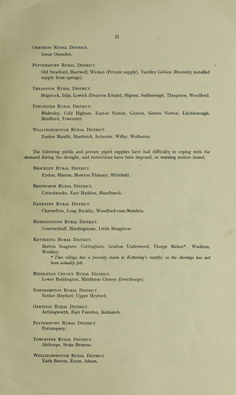 Oxendon Rural District. Great Oxendon. POTTERSPURY RURAL DISTRICT. Old Stratford, Hartwell, Wicken (Private supply), Yardley Gobion (Recently installed supply from springs). Thrapston Rural District. Brigstock, Islip, Lowick (Drayton Estate), Slipton, Sudborough, Thrapston, Woodford. Towcester Rural District. Blakesley, Cold Higham, Easton Neston, Gayton, Greens Norton, Litchborough, Maidford, Towcester. Wellingborough Rural District. Easton Maudit, Hardwick, Irchester, Wilby, Wollaston. The following public and private piped supplies have had difficulty in coping with the demand during the drought, and restrictions have been imposed, or warning notices issued. Brackley Rural District. Eydon, Hinton, Moreton Pinkney, Whitfield. Brixworth Rural District. Cottesbrooke, East Haddon, Haselbeech. Daventry Rural District. Charwelton, Long Buckby, Woodford-cum-Membris. Hardingstone Rural District. Courteenhall, Hardingstone, Little Houghton. Kettering Rural District. Barton Seagrave, Cottingham, Grafton Underwood, Thorpe Malsor*, Warkton, Weekley. * This village has a priority claim to Kettering’s supply, so the shortage has not been actually felt. Middleton Cheney Rural District. Lower Boddington, Middleton Cheney (Overthorpe). Northampton Rural District. Nether Heyford, Upper Hey ford. Oxendon Rural District. Arthingworth, East Farndon, Kelmarsh. POTTERSPURY RURAL DISTRICT. Potterspury. Towcester Rural District. Abthorpe, Stoke Bruerne. Wellingborough Rural District. Earls Barton, Ecton, Isham,