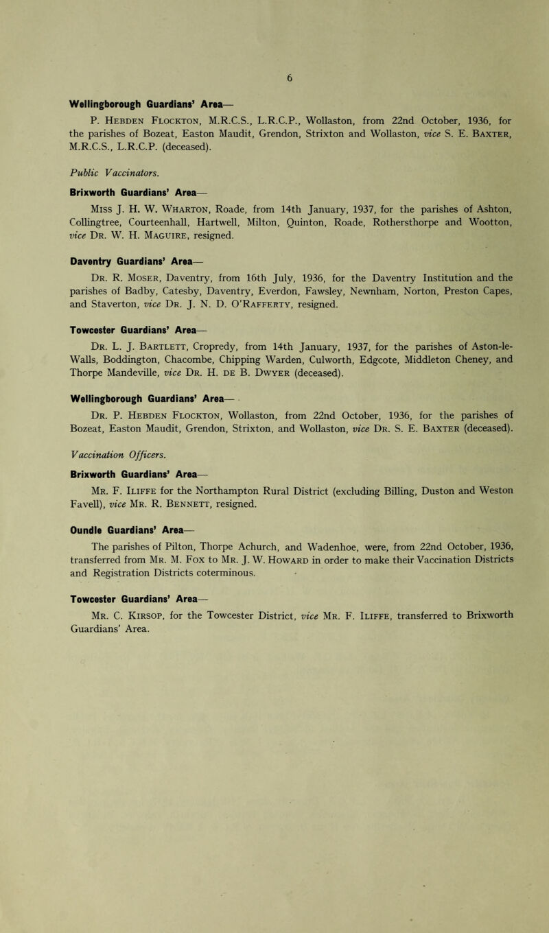 Wellingborough Guardians’ Area— P. Hebden Flockton, M.R.C.S., L.R.C.P., Wollaston, from 22nd October, 1936, for the parishes of Bozeat, Easton Maudit, Grendon, Strixton and Wollaston, vice S. E. Baxter, M.R.C.S., L.R.C.P. (deceased). Public Vaccinators. Brixworth Guardians’ Area— Miss J. H. W. Wharton, Roade, from 14th January, 1937, for the parishes of Ashton, Collingtree, Courteenhall, Hartwell, Milton, Quinton, Roade, Rothersthorpe and Wootton, vice Dr. W. H. Maguire, resigned. Daventry Guardians’ Area— Dr. R. Moser, Daventry, from 16th July, 1936, for the Daventry Institution and the parishes of Badby, Catesby, Daventry, Everdon, Fawsley, Newnham, Norton, Preston Capes, and Staverton, vice Dr. J. N. D. O’Rafferty, resigned. Towcester Guardians’ Area— Dr. L. J. Bartlett, Cropredy, from 14th January, 1937, for the parishes of Aston-le- Walls, Boddington, Chacombe, Chipping Warden, Culworth, Edgcote, Middleton Cheney, and Thorpe Mandeville, vice Dr. H. de B. Dwyer (deceased). Wellingborough Guardians’ Area— Dr. P. Hebden Flockton, Wollaston, from 22nd October, 1936, for the parishes of Bozeat, Easton Maudit, Grendon, Strixton, and Wollaston, vice Dr. S. E. Baxter (deceased). Vaccination Officers. Brixworth Guardians’ Area— Mr. F. Iliffe for the Northampton Rural District (excluding Billing, Duston and Weston Favell), vice Mr. R. Bennett, resigned. Oundle Guardians’ Area— The parishes of Pilton, Thorpe Achurch, and Wadenhoe, were, from 22nd October, 1936, transferred from Mr. M. Fox to Mr. J. W. Howard in order to make their Vaccination Districts and Registration Districts coterminous. Towcester Guardians’ Area— Mr. C. Kirsop, for the Towcester District, vice Mr. F. Iliffe, transferred to Brixworth Guardians’ Area.