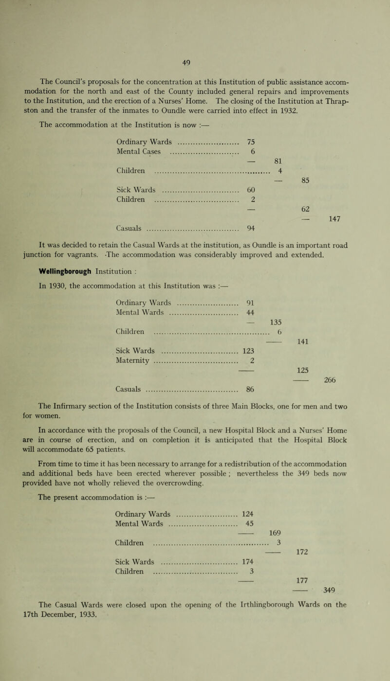 The Council’s proposals for the concentration at this Institution of public assistance accom¬ modation for the north and east of the County included general repairs and improvements to the Institution, and the erection of a Nurses’ Home. The closing of the Institution at Thrap- ston and the transfer of the inmates to Oundle were carried into effect in 1932. The accommodation at the Institution is now :—■ Ordinary Wards . 75 Mental Cases . 6 — 81 Children . 4 — 85 Sick Wards Children Casuals It was decided to retain the Casual Wards at the institution, as Oundle is an important road junction for vagrants. -The accommodation was considerably improved and extended. Wellingborough Institution : In 1930, the accommodation at this Institution was :— 60 2 94 62 147 Ordinary Wards . 91 Mental Wards . 44 — 135 Children . 6 Sick Wards . 123 Maternity . 2 Casuals 86 141 125 - 266 The Infirmary section of the Institution consists of three Main Blocks, one for men and two for women. In accordance with the proposals of the Council, a new Hospital Block and a Nurses' Home are in course of erection, and on completion it is anticipated that the Hospital Block will accommodate 65 patients. From time to time it has been necessary to arrange for a redistribution of the accommodation and additional beds have been erected wherever possible ; nevertheless the 349 beds now provided have not wholly relieved the overcrowding. The present accommodation is :— Ordinary Wards . 124 Mental Wards . 45 - 169 Children . 3 - 172 Sick Wards . 174 Children . 3 - 177 - 349 The Casual Wards were closed upon the opening of the Irthlingborough Wards on the 17th December, 1933.