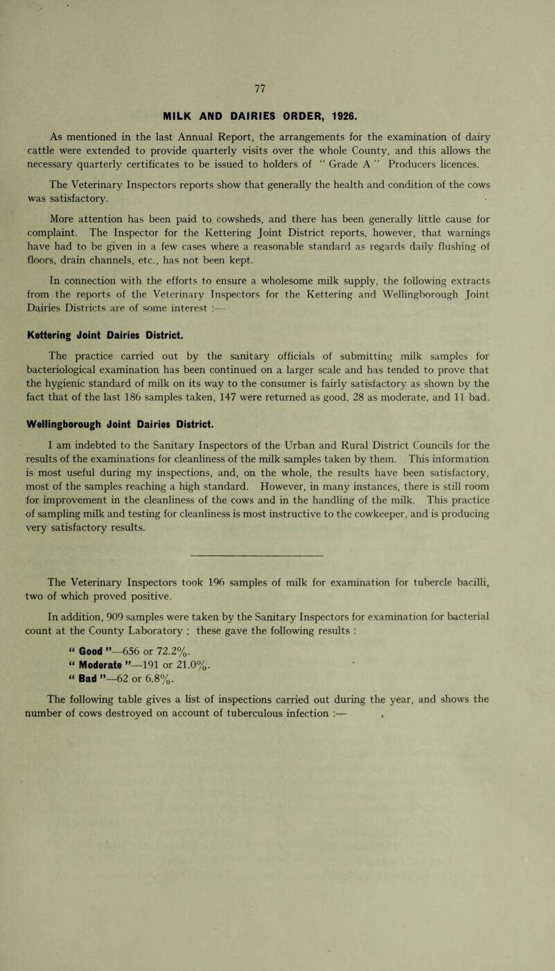 MILK AND DAIRIES ORDER, 1926. As mentioned in the last Annual Report, the arrangements for the examination of dairy cattle were extended to provide quarterly visits over the whole County, and this allows the necessary quarterly certificates to be issued to holders of “ Grade A  Producers licences. The Veterinary Inspectors reports show that generally the health and condition of the cows was satisfactory. More attention has been paid to cowsheds, and there has been generally little cause for complaint. The Inspector for the Kettering Joint District reports, however, that warnings have had to be given in a few cases where a reasonable standard as regards daily flushing of floors, drain channels, etc., has not been kept. In connection with the efforts to ensure a wholesome milk supply, the following extracts from the reports of the Veterinary Inspectors for the Kettering and Wellingborough Joint Dairies Districts are of some interest :— Kettering Joint Dairies District. The practice carried out by the sanitary officials of submitting milk samples for bacteriological examination has been continued on a larger scale and has tended to prove that the hygienic standard of milk on its way to the consumer is fairly satisfactory as shown by the fact that of the last 186 samples taken, 147 were returned as good, 28 as moderate, and 11 bad. Wellingborough Joint Dairies District. I am indebted to the Sanitary Inspectors of the Urban and Rural District Councils for the results of the examinations for cleanliness of the milk samples taken by them. This information is most useful during my inspections, and, on the whole, the results have been satisfactory, most of the samples reaching a high standard. However, in many instances, there is still room for improvement in the cleanliness of the cows and in the handling of the milk. This practice of sampling milk and testing for cleanliness is most instructive to the cowkeeper, and is producing very satisfactory results. The Veterinary Inspectors took 1% samples of milk for examination for tubercle bacilli, two of which proved positive. In addition, 909 samples were taken by the Sanitary Inspectors for examination for bacterial count at the County Laboratory ; these gave the following results : “ Good ”—656 or 72.2%. “ Moderate ”—191 or 21.0%. “ Bad ”—62 or 6.8%. The following table gives a list of inspections carried out during the year, and shows the number of cows destroyed on account of tuberculous infection :—