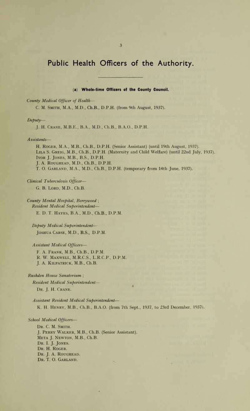 Public Health Officers of the Authority. (a) Whole-time Officers of the County Council. County Medical Officer of Health— C. M. Smith, M.A., M.D., Ch.B., D.P.H. (from 9th August, 1937). Deputy— J. H. Crane, M.B.E., B.A., M.D., Ch.B., B.A.O., D.P.H. A ssistants— H. Roger, M.A., M.B., Ch.B., D.P.H. (Senior Assistant) (until 19th August, 1937). Lila S. Greig, M.B., Ch.B., D.P.H. (Maternity and Child Welfare) (until 22nd July, 1937). Ivor J. Jones, M.B., B.S., D.P.H. J. A. Roughead, M.D., Ch.B., D.P.H. T. O. Garland, M.A., M.D., Ch.B., D.P.H. (temporary from 14th June, 1937). Clinical Tuberculosis Officer— G. B. Lord, M.D., Ch.B. County Mental Hospital, Berrywood ; Resident Medical Superintendent— E. D. T. Hayes, B.A., M.D., Ch.B., D.P.M. Deputy Medical Superintendent— Joshua Carse, M.D., B.S., D.P.M. Assistant Medical Officers— F. A. Frank, M B., Ch.B., D.P.M. R. W. Maxwell, M.R.C.S., L.R.C.P., D.P.M. J. A. Kilpatrick, M.B., Ch.B. Rushden House Sanatorium ; Resident Medical Superintendent— Dr. J. H. Crane. Assistant Resident Medical Superintendent— K. H. Henry, M.B., Ch.B., B.A.O. (from 7th Sept., 1937, to 23rd December, 1937). School Medical Officers— Dr. C. M. Smith. J. Perry Walker, M.B., Ch.B. (Senior Assistant). Meta J. Newton, M.B., Ch.B. Dr. I. J. Jones. Dr. H. Roger. Dr. J. A. Roughead. Dr. T. O. Garland.