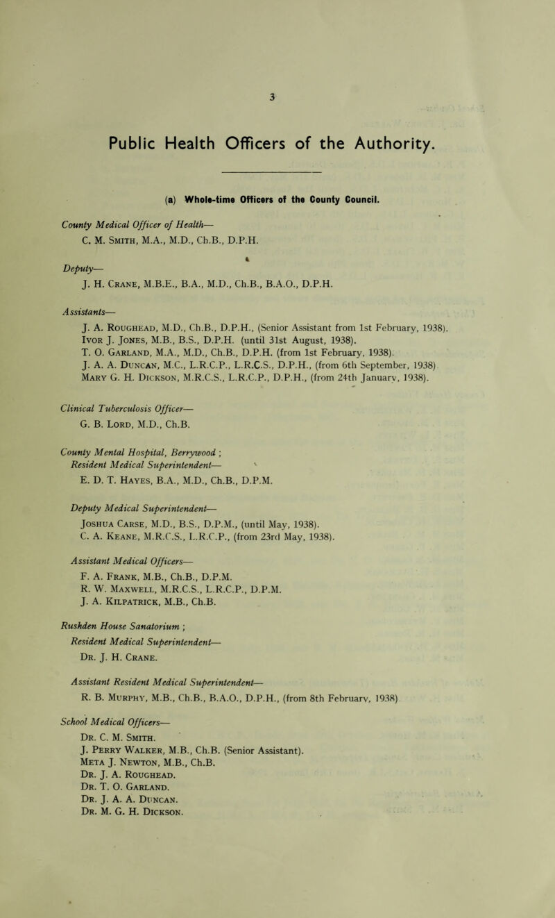 Public Health Officers of the Authority. (a) Whole-time Officers of the County Council. County Medical Officer of Health— C. M. Smith, M.A., M.D., Ch.B., D.P.H. t Deputy— J. H. Crane, B.A., M.D., Ch.B., B.A.O., D.P.H. Assistants— J. A. Roughead, M.D., Ch.B., D.P.H., (Senior Assistant from 1st February, 1938). Ivor J. Jones, M.B., B.S., D.P.H. (until 31st August, 1938). T. O. Garland, M.A., M.D., Ch.B., D.P.H. (from 1st February, 1938). J. A. A. Duncan, M.C., L.R.C.P., L.R.C.S., D.P.H., (from 6th September, 1938) Mary G. H. Dickson, M.R.C.S., L.R.C.P., D.P.H., (from 24th January, 1938). Clinical Tuberculosis Officer— G. B. Lord, M.D., Ch.B. County Mental Hospital, Berry wood ; Resident Medical Superintendent— v E. D. T. Hayes, B.A., M.D., Ch.B., D.P.M. Deputy Medical Superintendent— Joshua Carse, M.D., B.S., D.P.M., (until May, 1938). C. A. Keane, M.R.C.S., L.R.C.P., (from 23rc! May, 1938). Assistant Medical Officers— F. A. Frank, M.B., Ch.B., D.P.M. R. W. Maxwell, M.R.C.S., L.R.C.P., D.P.M. J. A. Kilpatrick, M.B., Ch.B. Rushden House Sanatorium ; Resident Medical Superintendent— Dr. J. H. Crane. Assistant Resident Medical Superintendent— R. B. Murphy, M.B., Ch.B., B.A.O., D.P.H., (from 8th February, 1938) School Medical Officers— Dr. C. M. Smith. J. Perry Walker, M.B., Ch.B. (Senior Assistant). Meta J. Newton, M.B., Ch.B. Dr. J. A. Roughead. Dr. T. 0. Garland. Dr. J. A. A. Duncan. Dr. M. G. H. Dickson.