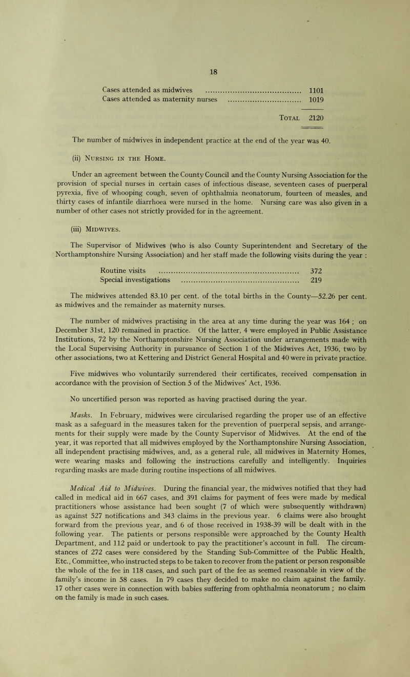 Cases attended as midwives 1101 1019 Cases attended as maternity nurses Total 2120 The number of midwives in independent practice at the end of the year was 40. (ii) Nursing in the Home. Under an agreement between the County Council and the County Nursing Association for the provision of special nurses in certain cases of infectious disease, seventeen cases of puerperal pyrexia, five of whooping cough, seven of ophthalmia neonatorum, fourteen of measles, and thirty cases of infantile diarrhoea were nursed in the home. Nursing care was also given in a number of other cases not strictly provided for in the agreement. (iii) Midwives. The Supervisor of Midwives (who is also County Superintendent and Secretary of the Northamptonshire Nursing Association) and her staff made the following visits during the year : Routine visits . Special investigations 372 219 The midwives attended 83.10 per cent, of the total births in the County—52.26 per cent, as midwives and the remainder as maternity nurses. The number of midwives practising in the area at any time during the year was 164 ; on December 31st, 120 remained in practice. Of the latter, 4 were employed in Public Assistance Institutions, 72 by the Northamptonshire Nursing Association under arrangements made with the Local Supervising Authority in pursuance of Section 1 of the Midwives Act, 1936, two by other associations, two at Kettering and District General Hospital and 40 were in private practice. Five midwives who voluntarily surrendered their certificates, received compensation in accordance with the provision of Section 5 of the Midwives’ Act, 1936. No uncertified person was reported as having practised during the year. Masks. In February, midwives were circularised regarding the proper use of an effective mask as a safeguard in the measures taken for the prevention of puerperal sepsis, and arrange¬ ments for their supply were made by the County Supervisor of Midwives. At the end of the year, it was reported that all midwives employed by the Northamptonshire Nursing Association, all independent practising midwives, and, as a general rule, all midwives in Maternity Homes, were wearing masks and following the instructions carefully and intelligently. Inquiries regarding masks are made during routine inspections of all midwives. Medical Aid to Midwives. During the financial year, the midwives notified that they had called in medical aid in 667 cases, and 391 claims for payment of fees were made by medical practitioners whose assistance had been sought (7 of which were subsequently withdrawn) as against 527 notifications and 343 claims in the previous year. 6 claims were also brought forward from the previous year, and 6 of those received in 1938-39 will be dealt with in the following year. The patients or persons responsible were approached by the County Health Department, and 112 paid or undertook to pay the practitioner’s account in full. The circum¬ stances of 272 cases were considered by the Standing Sub-Committee of the Public Health, Etc., Committee, who instructed steps to be taken to recover from the patient or person responsible the whole of the fee in 118 cases, and such part of the fee as seemed reasonable in view of the family’s income in 58 cases. In 79 cases they decided to make no claim against the family. 17 other cases were in connection with babies suffering from ophthalmia neonatorum ; no claim on the family is made in such cases.