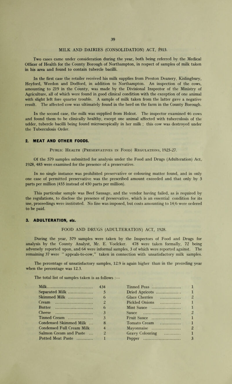 MILK AND DAIRIES (CONSOLIDATION) ACT, 1915. Two cases came under consideration during the year, both being referred by the Medical Officer of Health for the County Borough of Northampton, in respect of samples of milk taken in his area and found to contain tubercle bacilli. In the first case the retailer received his milk supplies from Preston Deanery, Kislingbury, Heyford, Weedon and Dodford, in addition to Northampton. An inspection of the cows, amounting to 219 in the County, was made by the Divisional Inspector of the Ministry of Agriculture, all of which were found in good clinical condition with the exception of one animal with slight left fore quarter trouble. A sample of milk taken from the latter gave a negative result. The affected cow was ultimately found in the herd on the farm in the County Borough. In the second case, the milk was supplied from Holcot. The inspector examined 46 cows and found them to be clinically healthy, except one animal affected with tuberculosis of the udder, tubercle bacilli being found microscopically in her milk ; this cow was destroyed under the Tuberculosis Order. 2. MEAT AND OTHER FOODS. Public Health (Preservatives in Food) Regulations, 1925-27. Of the 579 samples submitted for analysis under the Food and Drugs (Adulteration) Act, 1928, 485 were examined for the presence of a preservative. In no single instance was prohibited preservative or colouring matter found, and in only one case of permitted preservative was the prescribed amount exceeded and that only by 5 parts per million (455 instead of 450 parts per million). This particular sample was Beef Sausage, and the vendor having failed, as is required by the regulations, to disclose the presence of preservative, which is an essential condition for its use, proceedings were instituted. No fine was imposed, but costs amounting to 14/6 were ordered to be paid. 3. ADULTERATION, etc. FOOD AND DRUGS (ADULTERATION) ACT, 1928. During the year, 579 samples were taken by the Inspectors of Food and Drugs for analysis by the County Analyst, Mr. E. Voelcker. 478 were taken formally, 72 being adversely reported upon, and 64 were informal samples, 3 of which were reported against. The remaining 37 were “ appeals-to-cow,” taken in connection with unsatisfactory milk samples. The percentage of unsatisfactory samples, 12.9 is again higher than in the preceding year when the percentage was 12.3. The total list of samples taken is as follows :— Milk. 434 Separated Milk. 5 Skimmed Milk . 6 Cream . 2 Butter . 6 Cheese . 3 Tinned Cream . 3 Condensed Skimmed Milk ... 8 Condensed Full Cream Milk 4 Salmon Cream and Paste ... 2 Potted Meat Paste . 1 Tinned Peas . 1 Dried Apricots . 1 Glace Cherries . 2 Pickled Onions . 1 Mint Sauce . 1 Sauce . 2 Fruit Sauce . 1 Tomato Cream . 1 Mayonnaise . 2 Gravy Colouring . 1 Pepper . 3