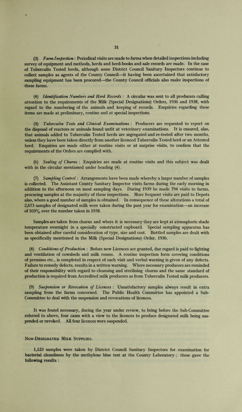 (3) Farm Inspection : Periodical visits are made to farms when detailed inspections including survey of equipment and methods, herds and herd-books and sale records are made. In the case of Tuberculin Tested herds, although some District Council Sanitary Inspectors continue to collect samples as agents of the County Council—it having been ascertained that satisfactory sampling equipment has been procured—the County Council officials also make inspections of these farms. (4) Identification Numbers and Herd Records : A circular was sent to all producers calling attention to the requirements of the Milk (Special Designations) Orders, 1936 and 1938, with regard to the numbering of the animals and keeping of records. Enquiries regarding these items are made at preliminary, routine and at special inspections. (5) Tuberculin Tests and Clinical Examinations : Producers are requested to report on the disposal of reactors or animals found unfit at veterinary examinations. It is ensured, also, that animals added to Tuberculin Tested herds are segregated and re-tested after two months, unless they have been taken directly from another licenced Tuberculin Tested herd or an Attested herd. Enquiries are made either at routine visits or at surprise visits, to confirm that the requirements of the Orders are complied with. (6) Sealing of Churns : Enquiries are made at routine visits and this subject was dealt with in the circular mentioned under heading (4). (7) Sampling Control : Arrangements have been made whereby a larger number of samples is collected. The Assistant County Sanitary Inspector visits farms during the early morning in addition to the afternoon on most sampling days. During 1939 he made 794 visits to farms, procuring samples at the majority of these inspections. More frequent visits are paid to Depots also, where a good number of samples is obtained. In consequence of these alterations a total of 2,673 samples of designated milk were taken during the past year for examination—an increase of 103% over the number taken in 1938. Samples are taken from chums and where it is necessary they are kept at atmospheric shade temperature overnight in a specially constructed cupboard. Special sampling apparatus has been obtained after careful consideration of type, size and cost. Bottled samples are dealt with as specifically mentioned in the Milk (Special Designations) Order, 1936. (8) Conditions of Production : Before new Licences are granted, due regard is paid to lighting and ventilation of cowsheds and milk rooms. A routine inspection form covering conditions of premises etc., is completed in respect of each visit and verbal warning is given of any defects. Failure to remedy defects, results in a written warning. Where necessary producers are reminded of their responsibility with regard to cleansing and sterilising chums and the same standard of production is required from Accredited milk producers as from Tuberculin Tested milk producers. (9) Suspension or Revocation of Licences : Unsatisfactory samples always result in extra sampling from the farms concerned. The Public Health Committee has appointed a Sub- Committee to deal with the suspension and revocations of licences. It was found necessary, during the year under review, to bring before the Sub-Committee referred to above, four cases with a view to the licences to produce designated milk being sus¬ pended or revoked. All four licences were suspended. Non-Designated Milk Supplies. 1,123 samples were taken by District Council Sanitary Inspectors for examination for bacterial cleanliness by the methylene blue test at the County Laboratory ; these gave the following results :