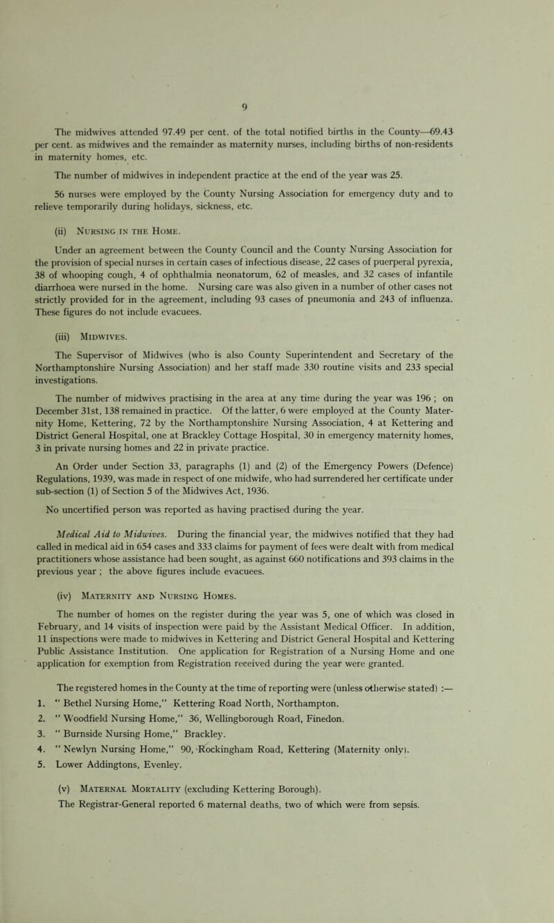 The midwives attended 97.49 per cent, of the total notified births in the County—69.43 per cent, as midwives and the remainder as maternity nurses, including births of non-residents in maternity homes, etc. The number of midwives in independent practice at the end of the year was 25. 56 nurses were employed by the County Nursing Association for emergency duty and to relieve temporarily during holidays, sickness, etc. (ii) Nursing in the Home. Under an agreement between the County Council and the County Nursing Association for the provision of special nurses in certain cases of infectious disease, 22 cases of puerperal pyrexia, 38 of whooping cough, 4 of ophthalmia neonatorum, 62 of measles, and 32 cases of infantile diarrhoea were nursed in the home. Nursing care was also given in a number of other cases not strictly provided for in the agreement, including 93 cases of pneumonia and 243 of influenza. These figures do not include evacuees. (iii) Midwives. The Supervisor of Midwives (who is also County Superintendent and Secretary of the Northamptonshire Nursing Association) and her staff made 330 routine visits and 233 special investigations. The number of midwives practising in the area at any time during the year was 196 ; on December 31st, 138 remained in practice. Of the latter, 6 were employed at the County Mater¬ nity Home, Kettering, 72 by the Northamptonshire Nursing Association, 4 at Kettering and District General Hospital, one at Brackley Cottage Hospital, 30 in emergency maternity homes, 3 in private nursing homes and 22 in private practice. An Order under Section 33, paragraphs (1) and (2) of the Emergency Powers (Defence) Regulations, 1939, was made in respect of one midwife, who had surrendered her certificate under sub-section (1) of Section 5 of the Midwives Act, 1936. No uncertified person was reported as having practised during the year. Medical Aid to Midwives. During the financial year, the midwives notified that they had called in medical aid in 654 cases and 333 claims for payment of fees were dealt with from medical practitioners whose assistance had been sought, as against 660 notifications and 393 claims in the previous year ; the above figures include evacuees. (iv) Maternity and Nursing Homes. The number of homes on the register during the year was 5, one of which was closed in February, and 14 visits of inspection were paid by the Assistant Medical Officer. In addition, 11 inspections were made to midwives in Kettering and District General Hospital and Kettering Public Assistance Institution. One application for Registration of a Nursing Home and one application for exemption from Registration received during the year were granted. The registered homes in the County at the time of reporting were (unless otherwise stated) :— 1. “ Bethel Nursing Home,” Kettering Road North, Northampton. 2. “ Woodfield Nursing Home,” 36, Wellingborough Road, Finedon. 3. “ Burnside Nursing Home,” Brackley. 4. “ Newlyn Nursing Home,” 90, Rockingham Road, Kettering (Maternity only). 5. Lower Addingtons, Evenley. (v) Maternal Mortality (excluding Kettering Borough). The Registrar-General reported 6 maternal deaths, two of which were from sepsis.