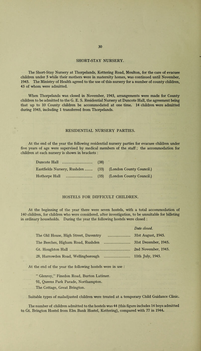 SHORT-STAY NURSERY. The Short-Stay Nursery at Thorpelands, Kettering Road, Moulton, for the care of evacuee children under 5 while their mothers were in maternity homes, was continued until November, 1945. The Ministry of Health agreed to the use of this nursery for a number of county children, 43 of whom were admitted. When Thorpelands was closed in November, 1945, arrangements were made for County children to be admitted to the G. E. S. Residential Nursery at Duncote Hall, the agreement being that up to 10 County children be accommodated at one time. 14 children were admitted during 1945, including 1 transferred from Thorpelands. RESIDENTIAL NURSERY PARTIES. At the end of the year the following residential nursery parties for evacuee children under five years of age were supervised by medical members of the staff; the accommodation for children at each nursery is shown in brackets : Duncote Hall . (38) Eastfields Nursery, Rushden. (33) (London County Council.) Hothorpe Hall . (35) (London County Council.) HOSTELS FOR DIFFICULT CHILDREN. At the beginning of the year there were seven hostels, with a total accommodation of 140 children, for children who were considered, after investigation, to be unsuitable for billeting in ordinary households. During the year the following hostels were closed : Date closed. The Old House, High Street, Daventry . 31st August, 1945. The Beeches, Higham Road, Rushden . 31st December, 1945. Gt. Houghton Hall . 2nd November, 1945. 28, Harrowden Road, Wellingborough . 11th July, 1945. At the end of the year the following hostels were in use :  Glenroy,” Finedon Road, Burton Latimer. 91, Queens Park Parade, Northampton. The Cottage, Great Brington. . Suitable types of maladjusted children were treated at a temporary Child Guidance Clinic. The number of children admitted to the hostels was 44 (this figure includes 14 boys admitted to Gt. Brington Hostel from Elm Bank Hostel, Kettering), compared with 77 in 1944.