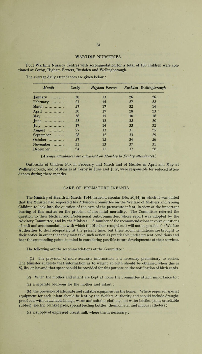 WARTIME NURSERIES. Four Wartime Nursery Centres with accommodation for a total of 130 children were con¬ tinued at Corby, Higham Ferrers, Rushden and Wellingborough. The average daily attendances are given below : Month Corby Higham Ferrers Rushden Wellingborough January . 30 13 26 26 February . 27 15 27 22 March. 27 17 32 14 April . 30 17 28 23 May . 38 15 30 18 June . 23 13 32 30 July . 17 14 33 32 August . 27 13 31 25 September . 28 12 33 29 October . 27 12 34 26 November . 31 13 37 31 December . 24 11 37 28 (Average attendances are calculated on Monday to Friday attendances.) Outbreaks of Chicken Pox in February and March and of Measles in April and May at Wellingborough, and of Measles at Corby in June and July, were responsible for reduced atten¬ dances during these months. CARE OF PREMATURE INFANTS. The Ministry of Health in March, 1944, issued a circular (No. 20/44) in which it was stated that the Minister had requested his Advisory Committee on the Welfare of Mothers and Young Children to look into the question of the care of the premature infant, in view of the important bearing of this matter on the problem of neo-natal mortality. The Committee referred the question to their Medical and Professional Sub-Committee, whose report was adopted by the Advisory Committee, and by the Minister. A number of the recommendations involve questions of staff and accommodation, with which the Minister recognises it will not be possible for Welfare Authorities to deal adequately at the present time, but these recommendations are brought to their notice in order that they may take such action as practicable under present conditions and bear the outstanding points in mind in considering possible future developments of their services. The following are the recommendations of the Committee : “ (1) The provision of more accurate information is a necessary preliminary to action. The Minister suggests that information as to weight at birth should be obtained when this is 5\ lbs. or less and that space should be provided for this purpose on the notification of birth cards. (2) When the mother and infant are kept at home the Committee attach importance to : (a) a separate bedroom for the mother and infant; (b) the provision of adequate and suitable equipment in the home. Where required, special equipment for each infant should be lent by the Welfare Authority and should include draught proof cots with detachable linings, warm and suitable clothing, hot water bottles (stone or reliable rubber), electric blanket pads, special feeding bottles, thermometer and mucus catheters ; (c) a supply of expressed breast milk where this is necessary ;
