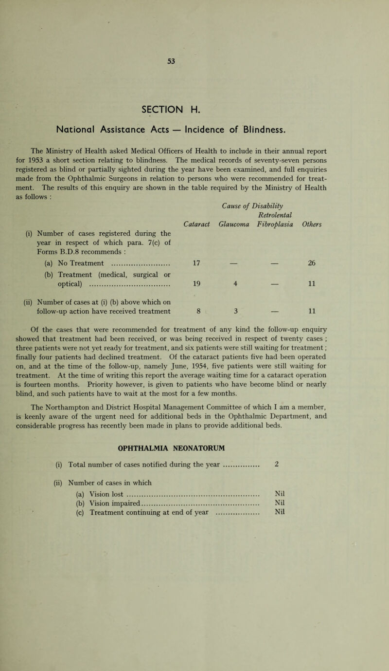 SECTION H. National Assistance Acts — Incidence of Blindness. The Ministry of Health asked Medical Officers of Health to include in their annual report for 1953 a short section relating to blindness. The medical records of seventy-seven persons registered as blind or partially sighted during the year have been examined, and full enquiries made from the Ophthalmic Surgeons in relation to persons who were recommended for treat¬ ment. The results of this enquiry are shown in the table required by the Ministry of Health as follows : Cause of Disability Retrolental Cataract Glaucoma Fibroplasia Others (i) Number of cases registered during the year in respect of which para. 7(c) of Forms B.D.8 recommends : (a) No Treatment . 17 — — 26 (b) Treatment (medical, surgical or optical) . 19 4 —> 11 (ii) Number of cases at (i) (b) above which on follow-up action have received treatment 8 3 11 Of the cases that were recommended for treatment of any kind the follow-up enquiry showed that treatment had been received, or was being received in respect of twenty cases ; three patients were not yet ready for treatment, and six patients were still waiting for treatment; finally four patients had declined treatment. Of the cataract patients five had been operated on, and at the time of the follow-up, namely June, 1954, five patients were still waiting for treatment. At the time of writing this report the average waiting time for a cataract operation is fourteen months. Priority however, is given to patients who have become blind or nearly blind, and such patients have to wait at the most for a few months. The Northampton and District Hospital Management Committee of which I am a member, is keenly aware of the urgent need for additional beds in the Ophthalmic Department, and considerable progress has recently been made in plans to provide additional beds. OPHTHALMIA NEONATORUM (i) Total number of cases notified during the year . 2 (ii) Number of cases in which (a) Vision lost . Nil (b) Vision impaired. Nil (c) Treatment continuing at end of year . Nil