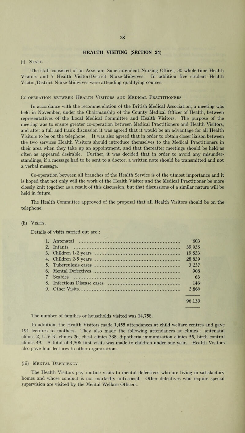 HEALTH VISITING (SECTION 24) (i) Staff. The staff consisted of an Assistant Superintendent Nursing Officer, 30 whole-time Health Visitors and 7 Health Visitor/District Nurse-Midwives. In addition five student Health Visitor/District Nurse-Midwives were attending qualifying courses. Co-operation between Health Visitors and Medical Practitioners In accordance with the recommendation of the British Medical Association, a meeting was held in November, under the Chairmanship of the County Medical Officer of Health, between representatives of the Local Medical Committee and Health Visitors. The purpose of the meeting was to ensure greater co-operation between Medical Practitioners and Health Visitors, and after a full and frank discussion it was agreed that it would be an advantage for all Health Visitors to be on the telephone. It was also agreed that in order to obtain closer liaison between the two services Health Visitors should introduce themselves to the Medical Practitioners in their area when they take up an appointment, and that thereafter meetings should be held as often as appeared desirable. Further, it was decided that in order to avoid any misunder¬ standings, if a message had to be sent to a doctor, a written note should be transmitted and not a verbal message. Co-operation between all branches of the Health Service is of the utmost importance and it is hoped that not only will the work of the Health Visitor and the Medical Practitioner be more closely knit together as a result of this discussion, but that discussions of a similar nature will be held in future. The Health Committee approved of the proposal that all Health Visitors should be on the telephone. (ii) Visits. Details of visits carried out are : 1. Antenatal . 603 2. Infants . 39,935 3. Children 1-2 years. 19,533 4. Children 2-5 years . 28,839 5. Tuberculosis cases. 3,237 6. Mental Defectives . 908 7. Scabies . 63 8. Infectious Disease cases . 146 9. Other Visits. 2,866 96,130 The number of families or households visited was 14,758. In addition, the Health Visitors made 1,455 attendances at child welfare centres and gave 194 lectures to mothers. They also made the following attendances at clinics : antenatal clinics 2, U.V.R. clinics 26, chest clinics 338, diphtheria immunization clinics 55, birth control clinics 49. A total of 4,306 first visits was made to children under one year. Health Visitors also gave four lectures to other organizations. (iii) Mental Deficiency. The Health Visitors pay routine visits to mental defectives who are living in satisfactory homes and whose conduct is not markedly anti-social. Other defectives who require special supervision are visited by the Mental Welfare Officers.