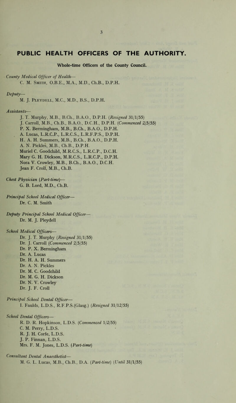 PUBLIC HEALTH OFFICERS OF THE AUTHORITY. Whole-time Officers of the County Council. County Medical Officer of Health— C. M. Smith, O.B.E., M.A., M.D., Ch.B., D.P.H. Deputy■— M. J. Pleydell, M.C., M.D., B.S., D.P.H. Assistants— J. T. Murphy, M.B., B.Ch., B.A.O., D.P.H. (Resigned 31/1/55) J. Carroll, M.B., Ch.B., B.A.O., D.C.H., D.P.H. (iCommenced 2/5/55) P. X. Bermingham, M.B., B.Ch., B.A.O., D.P.H. A. Lucas, L.R.C.P., L.R.C.S., L.R.F.P.S., D.P.H. H. A. H. Summers, M.B., B.Ch., B.A.O., D.P.H. A. N. Pickles, M.B., Ch.B., D.P.H. Muriel C. Goodchild, M.R.C.S., L.R.C.P., D.C.H. Mary G. H. Dickson, M.R.C.S., L.R.C.P., D.P.H. Nora V. Crowley, M.B., B.Ch., B.A.O., D.C.H. Jean F. Croll, M.B., Ch.B. Chest Physician (Part-time)— G. B. Lord, M.D., Ch.B. Principal School Medical Officer— Dr. C. M. Smith Deputy Principal School Medical Officer— Dr. M. J. Pleydell School Medical Officers— Dr. J. T. Murphy (Resigned 31/1/55) Dr. J. Carroll (Commenced 2/5/55) Dr. P. X. Bermingham Dr. A. Lucas Dr. H. A. H. Summers Dr. A. N. Pickles Dr. M. C. Goodchild Dr. M. G. H. Dickson Dr. N. V. Crowley Dr. J. F. Croll Principal School Dental Officer— I. Faulds, L.D.S., R.F.P.S.(Glasg.) (Resigned 31/12/55) School Dental Officers— R. D. R. Hopkinson, L.D.S. (Commenced 1/2/55) C. M. Perry, L.D.S. R. J. H. Corfe, L.D.S. J. P. Finnan, L.D.S. Mrs. F. M. Jones, L.D.S. (Part-time) Consultant Dental Anaesthetist— M. G. L. Lucas, M.B., Ch.B., D.A. (Part-time) (Until 31/1/55)