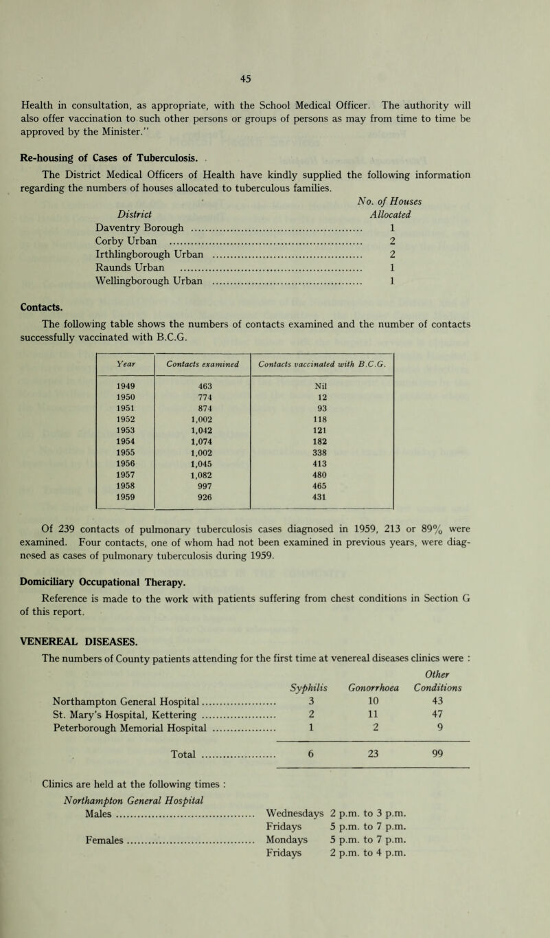 Health in consultation, as appropriate, with the School Medical Officer. The authority will also offer vaccination to such other persons or groups of persons as may from time to time be approved by the Minister.” Re-housing of Cases of Tuberculosis. The District Medical Officers of Health have kindly supplied the following information regarding the numbers of houses allocated to tuberculous families. No. of Houses District Allocated Daventry Borough . 1 Corby Urban . 2 Irthlingborough Urban . 2 Raunds Urban . 1 Wellingborough Urban . 1 Contacts. The following table shows the numbers of contacts examined and the number of contacts successfully vaccinated with B.C.G. Year Contacts examined Contacts vaccinated with B.C.G. 1949 463 Nil 1950 774 12 1951 874 93 1952 1,002 118 1953 1,042 121 1954 1,074 182 1955 1,002 338 1956 1,045 413 1957 1,082 480 1958 997 465 1959 926 431 Of 239 contacts of pulmonary tuberculosis cases diagnosed in 1959, 213 or 89% were examined. Four contacts, one of whom had not been examined in previous years, were diag¬ nosed as cases of pulmonary tuberculosis during 1959. Domiciliary Occupational Therapy. Reference is made to the work with patients suffering from chest conditions in Section G of this report. VENEREAL DISEASES. The numbers of County patients attending for the first time at venereal diseases clinics were : Other Syphilis Gonorrhoea Conditions Northampton General Hospital. 3 10 43 St. Mary’s Hospital, Kettering . 2 11 47 Peterborough Memorial Hospital . 1 2 9 Total . 6 23 99 Clinics are held at the following times : Northampton General Hospital Males. Wednesdays Fridays Mondays Fridays 2 p.m. to 3 p.m. 5 p.m. to 7 p.m. 5 p.m. to 7 p.m. 2 p.m. to 4 p.m. Females