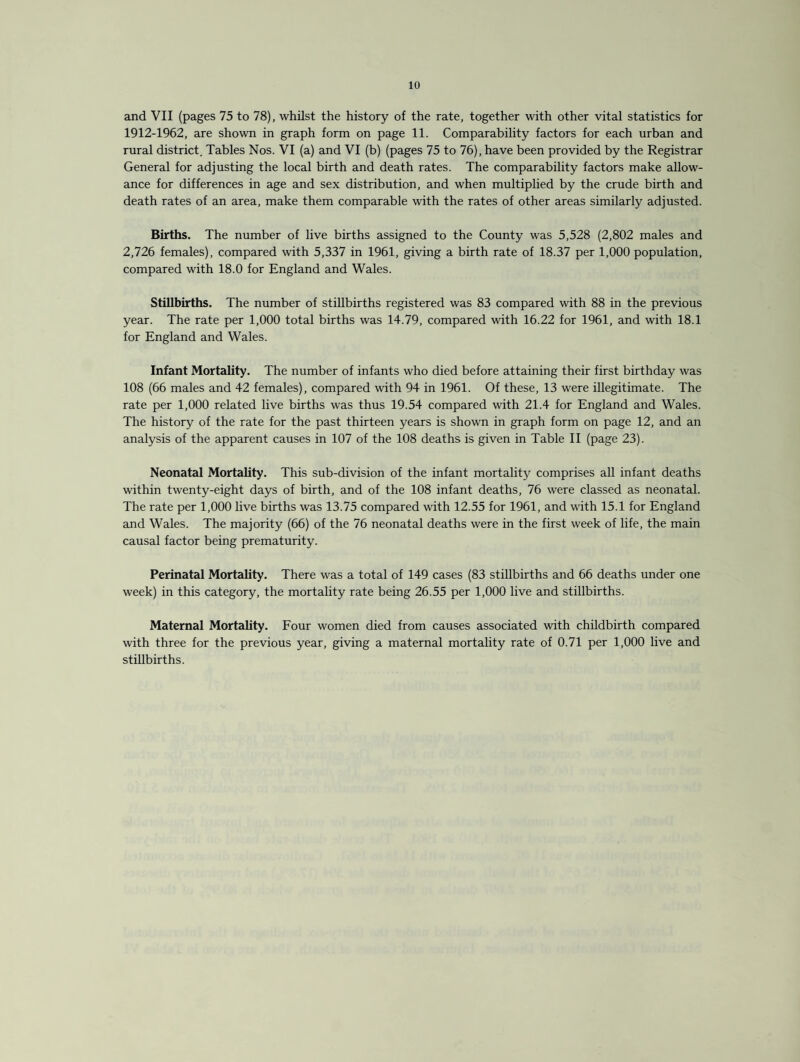 and VII (pages 75 to 78), whilst the history of the rate, together with other vital statistics for 1912-1962, are shown in graph form on page 11. Comparability factors for each urban and rural district. Tables Nos. VI (a) and VI (b) (pages 75 to 76), have been provided by the Registrar General for adjusting the local birth and death rates. The comparability factors make allow¬ ance for differences in age and sex distribution, and when multiplied by the crude birth and death rates of an area, make them comparable with the rates of other areas similarly adjusted. Births. The number of live births assigned to the County was 5,528 (2,802 males and 2,726 females), compared with 5,337 in 1961, giving a birth rate of 18.37 per 1,000 population, compared with 18.0 for England and Wales. Stillbirths. The number of stillbirths registered was 83 compared with 88 in the previous year. The rate per 1,000 total births was 14.79, compared with 16.22 for 1961, and with 18.1 for England and Wales. Infant Mortality. The number of infants who died before attaining their first birthday was 108 (66 males and 42 females), compared with 94 in 1961. Of these, 13 were illegitimate. The rate per 1,000 related live births was thus 19.54 compared with 21.4 for England and Wales. The history of the rate for the past thirteen years is shown in graph form on page 12, and an analysis of the apparent causes in 107 of the 108 deaths is given in Table II (page 23). Neonatal Mortality. This sub-division of the infant mortality comprises all infant deaths within twenty-eight days of birth, and of the 108 infant deaths, 76 were classed as neonatal. The rate per 1,000 live births was 13.75 compared with 12.55 for 1961, and with 15.1 for England and Wales. The majority (66) of the 76 neonatal deaths were in the first week of life, the main causal factor being prematurity. Perinatal Mortality. There was a total of 149 cases (83 stillbirths and 66 deaths under one week) in this category, the mortality rate being 26.55 per 1,000 live and stillbirths. Maternal Mortality. Four women died from causes associated with childbirth compared with three for the previous year, giving a maternal mortality rate of 0.71 per 1,000 live and stillbirths.