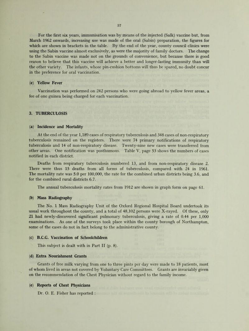 For the first six years, immunisation was by means of the injected (Salk) vaccine but, from March 1962 onwards, increasing use was made of the oral (Sabin) preparation, the figures for which are shown in brackets in the table. By the end of the year, county council clinics were using the Sabin vaccine almost exclusively, as were the majority of family doctors. The change to the Sabin vaccine was made not on the grounds of convenience, but because there is good reason to believe that this vaccine will achieve a better and longer-lasting immunity than will the other variety. The infants, whose pin-cushion bottoms will thus be spared, no doubt concur in the preference for oral vaccination. (e) Yellow Fever Vaccination was performed on 242 persons who were going abroad to yellow fever areas, a fee of one guinea being charged for each vaccination. 3. TUBERCULOSIS (a) Incidence and Mortality At the end of the year 1,189 cases of respiratory tuberculosis and 348 cases of non-respiratory tuberculosis remained on the registers. There were 74 primary notifications of respiratory tuberculosis and 14 of non-respiratory disease. Twenty-nine new cases were transferred from other areas. One notification was posthumous. Table V, page 53 shows the numbers of cases notified in each district. Deaths from respiratory tuberculosis numbered 13, and from non-respiratory disease 2. There were thus 15 deaths from all forms of tuberculosis, compared with 24 in 1961. The mortality rate was 5.0 per 100,000, the rate for the combined urban districts being 3.6, and for the combined rural districts 6.7. The annual tuberculosis mortality rates from 1912 are shown in graph form on page 61. (b) Mass Radiography The No. 1 Mass Radiography Unit of the Oxford Regional Hospital Board undertook its usual work throughout the county, and a total of 48,102 persons were X-rayed. Of these, only 21 had newly-discovered significant pulmonary tuberculosis, giving a rate of 0.44 per 1,000 examinations. As one of the surveys took place within the county borough of Northampton, some of the cases do not in fact belong to the administrative county. (c) B.C.G. Vaccination of Schoolchildren This subject is dealt with in Part II (p. 8). (d) Extra Nourishment Grants Grants of free milk varying from one to three pints per day were made to 18 patients, most of whom lived in areas not covered by Voluntary Care Committees. Grants are invariably given on the recommendation of the Chest Physician without regard to the family income. (e) Reports of Chest Physicians Dr. O. E. Fisher has reported :