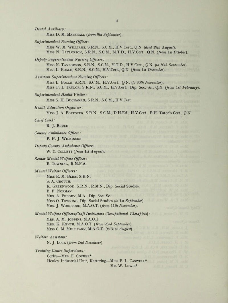 Dental Auxiliary: Miss D. M. Marshall (from 9th September). Superintendent Nursing Officer: Miss W. M. Williams, S.R.N., S.C.M., H.V.Cert., Q.N. (died 19th August). Miss N. Taylorson, S.R.N., S.C.M., M.T.D., H.V.Cert., Q.N. [from 1st October). Deputy Superintendent Nursing Officers: Miss N. Taylorson, S.R.N., S.C.M., M.T.D., H.V.Cert., Q.N. {to 30th September). Miss L. Bogle, S.R.N., S.C.M., H.V.Cert., Q.N. (from Is/ December). Assistant Superintendent Nursing Officers: Miss L. Bogle, S.R.N., S.C.M., H.V.Cert., Q.N. [to 30th November). Miss F. I. Taylor, S.R.N., S.C.M., H.V.Cert., Dip. Soc. Sc., Q.N. {from Is/ February). Superintendent Health Visitor: Miss S. H. Buchanan, S.R.N., S.C.M., H.V.Cert. Health Education Organiser: Miss J. A. Forester, S.R.N., S.C.M., D.H.Ed., H.V.Cert., P.H. Tutor’s Cert., Q.N. Chief Clerk: R. J. Bruce County Ambulance Officer: P. H. J. Wilkinson Deputy County Ambulance Officer: W. C. Collett {from Is/ August). Senior Mental Welfare Officer: E. Towning, R.M.P.A. Mental Welfare Officers: Miss E. M. Bliss, S.R.N. S. A. Crouch. K. Greenwood, S.R.N., R.M.N., Dip. Social Studies. B. F. Norman. Mrs. A. Pebody, M.A., Dip. Soc. Sc. Miss O. Towning, Dip. Social Studies {to Is/ September). Mrs. J. Woodford, M.A.O.T. {from 11th November). Mental Welfare Officers/Craft Instructors {Occupational Therapists): Mrs. A. M. Jobbins, M.A.O.T. Mrs. K. Kench, M.A.O.T. {from 22>rd September). Miss C. M. Mulhearn, M.A.O.T. {to 31s/ August). Welfare Assistant: N. J. Lock {from 2nd December) Training Centre Supervisors: Corby—Mrs. E. Cocker* Henley Industrial Unit, Kettering—Miss F. L. Caswell* Mr. W. Lewis*