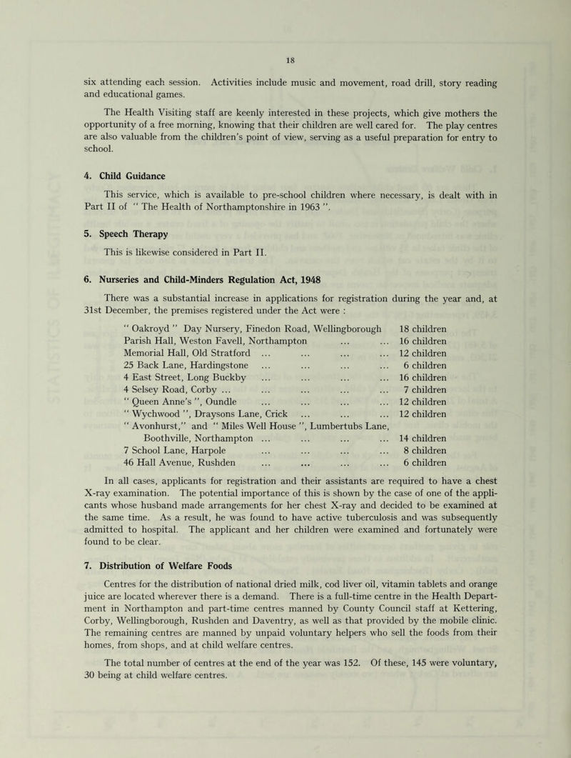 six attending each session. Activities include music and movement, road drill, story reading and educational games. The Health Visiting staff are keenly interested in these projects, which give mothers the opportunity of a free morning, knowing that their children are well cared for. The play centres are also valuable from the children’s point of view, serving as a useful preparation for entry to school. 4. Child Guidance This service, which is available to pre-school children where necessary, is dealt with in Part II of “ The Health of Northamptonshire in 1963 ”. 5. Speech Therapy This is likewise considered in Part II. 6. Nurseries and Child-Minders Regulation Act, 1948 There was a substantial increase in applications for registration during the year and, at 31st December, the premises registered under the Act were : “ Oakroyd ” Day Nursery, Finedon Road, Wellingborough Parish Hall, Weston Favell, Northampton Memorial Hall, Old Stratford 25 Back Lane, Hardingstone 4 East Street, Long Buckby 4 Selsey Road, Corby ... “ Queen Anne’s ”, Oundle “ Wychwood ”, Draysons Lane, Crick “ Avonhurst,” and “ Miles Well House ”, Lumbertubs Lane, Boothville, Northampton ... 7 School Lane, Harpole 46 Hall Avenue, Rushden 18 children 16 children 12 children 6 children 16 children 7 children 12 children 12 children 14 children 8 children 6 children In all cases, applicants for registration and their assistants are required to have a chest X-ray examination. The potential importance of this is shown by the case of one of the appli¬ cants whose husband made arrangements for her chest X-ray and decided to be examined at the same time. As a result, he was found to have active tuberculosis and was subsequently admitted to hospital. The applicant and her children were examined and fortunately were found to be clear. 7. Distribution of Welfare Foods Centres for the distribution of national dried milk, cod liver oil, vitamin tablets and orange juice are located wherever there is a demand. There is a full-time centre in the Health Depart¬ ment in Northampton and part-time centres manned by County Council staff at Kettering, Corby, Wellingborough, Rushden and Daventry, as well as that provided by the mobile clinic. The remaining centres are manned by unpaid voluntary helpers who sell the foods from their homes, from shops, and at child welfare centres. The total number of centres at the end of the year was 152. Of these, 145 were voluntary, 30 being at child welfare centres.