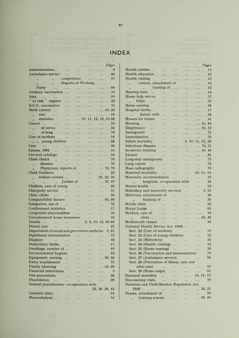 INDEX Pages Pages Administration... . 9 Health centres ... 14 Ambulance service 66 Health education 45 ,, ,, competition . 67 Health visiting 42 ,, ,, Reports of Working ,, visitors, attachment of 43 Party . 69 ,, ,, training of ... 43 Anthrax vaccination ... . 74 Hearing tests ... 44 Area . 10 Home help survey 57 “ At risk ” register . 32 ,, helps 55 B.C.G. vaccination . 75 Home nursing 38 Birth control ... .19, 20 Hospital births... 17 „ rate . 10 ,, liaison with ... 36 ,, statistics 10, 11, 12, 18, 85-88 Houses for nurses 41 Cancer ... . 10 Housing... 10, 84 ,, of cervix . 53 Illegitimacy 10, 19 „ of lung ... . 79 Immigrants 75 Care of mothers . 18 Immunisation ... 70 ,, ,, young children . 22 Infant mortality ... ... 3, 10, 11, 13, 30 Cars . 40 Infectious diseases 70, 71 Census, 1961 . 10 In-service training 40, 46 Cervical cytology . 53 Liaison 81 Chest clinics . 76 Long-stay immigrants 75 ,, diseases . 78 Lung cancer 79 ,, Physicians, reports of .76, 79 Mass radiography 79 Child Guidance . 23 Maternal mortality 10, 11, 18 ,, welfare centres ... 21, 22, 34 Maternity accommodation 18 „ „ „ Jubilee of .37, 47 ,, hospitals, co-operation with 36 Children, care of young . 22 Mental health ... 59 Chiropody service . 51 Midwifery and maternity services ... 3, 35 Clinic clerks . 26 Midwives, attachment of 36 Comparability factors .85, 86 ,, training of ... 36 Computers, use of . 72 Mobile clinic 22 Confinement statistics . 17 Moray Lodge ... 65 Congenital abnormalities . 30 Mothers, care of .. 18 Convalenscent home treatment . 50 ,, clubs ... 23, 48 Deaths ... 2, 3, 10, 12, 85-88 Mothercraft classes 46 Dental care . 27 National Health Service Act, 1946— Department of social and preventive medicine 3, 81 Sect. 22 (Care of mothers) 18 Diphtheria immunisation . 72 Sect. 22 (Care of young children) 22 Displays . 46 Sect. 23 (Midwifery) 35 Domiciliary births . 17 Sect. 24 (Health visiting) ... 42 Dwellings, number of ... . 10 Sect. 25 (Home nursing) 38 Environmental hygiene . 83 Sect. 26 (Vaccination and immunisation) 70 Equipment, nursing ... .39, 50 Sect. 27 (Ambulance service) 66 Extra nourishment . 75 Sect. 28 (Prevention of illness, care and Family planning .19, 20 after-care) 50 Financial restrictions . 3 Sect. 29 (Home helps) 55 Fire precautions . 26 Neonatal mortality 10, 11, 13 Fluoridation . 29 Non-nursing visits 40 General practitioners—co-operation with Nurseries and Child-Minders Regulation Act, 23, 36, 39, 43 1948 . 24, 25 Geriatric clinic . 54 Nurses, attachment of 39 Haemodialysis ... . 54 ,, training scheme 39. 40