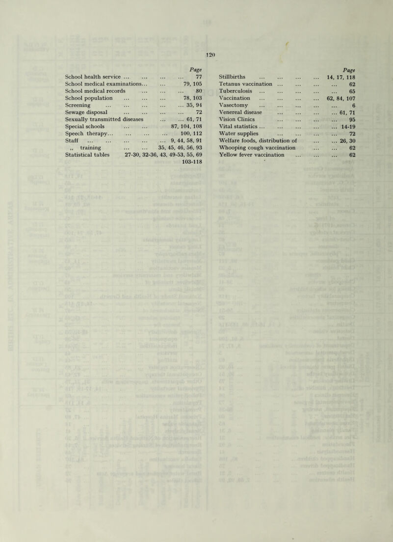 Page Page School health service ... . 77 Stillbirths ... 14, 17, 118 School medical examinations... 79,105 Tetanus vaccination ... 62 School medical records . 80 Tuberculosis 65 School population 78, 103 Vaccination ... 62, 84, 107 Screening .35, 94 Vasectomy 6 Sewage disposal . 72 Venereal disease . 61, 71 Sexually transmitted diseases .61, 71 Vision Clinics 95 Special schools 87, 104, 108 Vital statistics ... . 14-19 Speech therapy... 100, 112 Water supplies 72 Staff . ... 9,44,58,91 Welfare foods, distribution of . 26, 30 ,, training 35, 45, 46, 56, 93 Whooping cough vaccination 62 Statistical tables 27-30, 32-36, 43, 49-53, 55, 69 103-118 Yellow fever vaccination 62