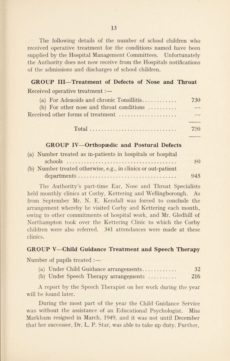 The following details of the number of school children who received operative treatment for the conditions named have been supplied by the Hospital Management Committees. Unfortunately the Authority does not now receive from the Hospitals notifications of the admissions and discharges of school children. GROUP III—Treatment of Defects of Nose and Throat Received operative treatment:—- (a) For Adenoids and chronic Tonsillitis. 730 (b) For other nose and throat conditions . — Received other forms of treatment . — Total. 730 GROUP IV—Orthopaedic and Postural Defects (a) Number treated as in-patients in hospitals or hospital schools . 80 (b) Number treated otherwise, e.g., in clinics or out-patient departments. 945 The Authority's part-time Ear, Nose and Throat Specialists held monthly clinics at Corby, Kettering and Wellingborough. As from September Mr. N. E. Kendall was forced to conclude the arrangement whereby he visited Corby and Kettering each month, owing to other commitments of hospital work, and Mr. Gledhill of Northampton took over the Kettering Clinic to which the Corby children were also referred. 341 attendances were made at these clinics. GROUP V—Child Guidance Treatment and Speech Therapy Number of pupils treated :— (a) Under Child Guidance arrangements. 32 (b) Under Speech Therapy arrangements . 216 A report by the Speech Therapist on her work during the year will be found later. During the most part of the year the Child Guidance Service was without the assistance of an Educational Psychologist. Miss Markham resigned in March, 1949, and it was not until December that her successor, Dr. L. P. Star, was able to take up duty. Further,