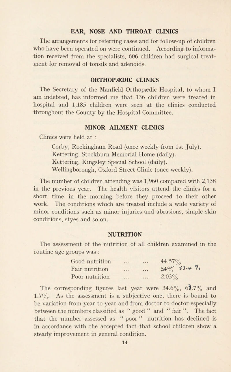 EAR, NOSE AND THROAT CLINICS The arrangements for referring cases and for follow-up of children who have been operated on were continued. According to informa¬ tion received from the specialists, 606 children had surgical treat¬ ment for removal of tonsils and adenoids. ORTHOPAEDIC CLINICS The Secretary of the Manfield Orthopaedic Hospital, to whom I am indebted, has informed me that 136 children were treated in hospital and 1,185 children were seen at the clinics conducted throughout the County by the Hospital Committee. MINOR AILMENT CLINICS Clinics were held at : Corby, Rockingham Road (once weekly from 1st July). Kettering, Stockburn Memorial Home (daily). Kettering, Kingsley Special School (daily). Wellingborough, Oxford Street Clinic (once weekly). The number of children attending was 1,960 compared with 2,138 in the previous year. The health visitors attend the clinics for a short time in the morning before they proceed to their other work. The conditions which are treated include a wide variety of minor conditions such as minor injuries and abrasions, simple skin conditions, styes and so on. NUTRITION The assessment of the nutrition of all children examined in the routine age groups was : Good nutrition ... ... 44.57% Fair nutrition ... ... 54%* Poor nutrition ... ... 2.03% The corresponding figures last year were 34.6%, 6?.7% and 1.7%. As the assessment is a subjective one,, there is bound to be variation from year to year and from doctor to doctor especially between the numbers classified as “ good ” and “ fair The fact that the number assessed as “ poor ” nutrition has declined is in accordance with the accepted fact that school children show a steady improvement in general condition.