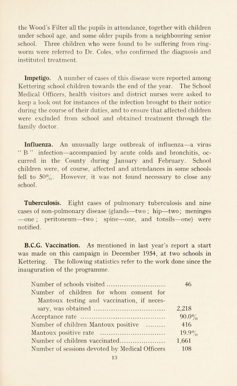 the Wood’s Filter all the pupils in attendance, together with children under school age, and some older pupils from a neighbouring senior school. Three children who were found to be suffering from ring¬ worm were referred to Dr. Coles, who confirmed the diagnosis and instituted treatment. Impetigo. A number of cases of this disease were reported among Kettering school children towards the end of the year. The School Medical Officers, health visitors and district nurses were asked to keep a look out for instances of the infection brought to their notice during the course of their duties, and to ensure that affected children were excluded from school and obtained treatment through the family doctor. Influenza. An unusually large outbreak of influenza—a virus “ B ” infection—accompanied by acute colds and bronchitis, oc¬ curred in the County during January and February. School children were, of course, affected and attendances in some schools fell to 50%. However, it was not found necessary to close any school. Tuberculosis. Eight cases of pulmonary tuberculosis and nine cases of non-pulmonary disease (glands—two ; hip—two; meninges —one ; peritoneum—two ; spine—one, and tonsils—one) were notified. B.C.G. Vaccination. As mentioned in last year’s report a start was made on this campaign in December 1954, at two schools in Kettering. The following statistics refer to the work done since the inauguration of the programme. Number of schools visited. 46 Number of children for whom consent for Mantoux testing and vaccination, if neces¬ sary, was obtained . 2,218 Acceptance rate . 90.0% Number of children Mantoux positive . 416 Mantoux positive rate . 10.9% Number of children vaccinated. 1,661 Number of sessions devoted by Medical Officers 108