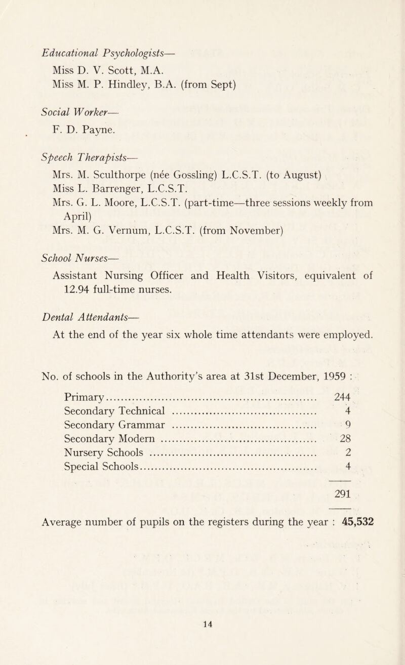 Educational Psychologists— Miss D. V. Scott, M.A. Miss M. P. Hindley, B.A. (from Sept) Social Worker— F. D. Payne. Speech Therapists— Mrs. M. Sculthorpe (nee Gossling) L.C.S.T. (to August) Miss L. Barrenger, L.C.S.T. Mrs. G. L. Moore, L.C.S.T. (part-time—three sessions weekly from April) Mrs. M. G. Vernum, L.C.S.T. (from November) School Nurses— Assistant Nursing Officer and Health Visitors, equivalent of 12.94 full-time nurses. Dental Attendants— At the end of the year six whole time attendants were employed. No. of schools in the Authority’s area at 31st December, 1959 : Primary. 244 Secondary Technical . 4 Secondary Grammar . 9 Secondary Modern . 28 Nursery Schools . 2 Special Schools. 4 291 Average number of pupils on the registers during the year : 45,532