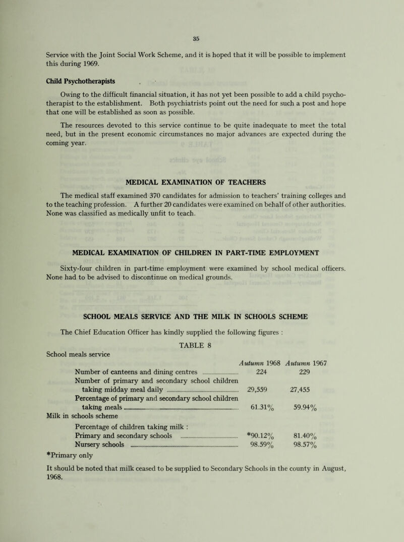 Service with the Joint Social Work Scheme, and it is hoped that it will be possible to implement this during 1969. Child Psychotherapists Owing to the difficult financial situation, it has not yet been possible to add a child psycho¬ therapist to the establishment. Both psychiatrists point out the need for such a post and hope that one will be established as soon as possible. The resources devoted to this service continue to be quite inadequate to meet the total need, but in the present economic circumstances no major advances are expected during the coming year. MEDICAL EXAMINATION OF TEACHERS The medical staff examined 370 candidates for admission to teachers’ training colleges and to the teaching profession. A further 20 candidates were examined on behalf of other authorities. None was classified as medically unfit to teach. MEDICAL EXAMINATION OF CHILDREN IN PART-TIME EMPLOYMENT Sixty-four children in part-time employment were examined by school medical officers. None had to be advised to discontinue on medical grounds. SCHOOL MEALS SERVICE AND THE MILK IN SCHOOLS SCHEME The Chief Education Officer has kindly supplied the following figures : TABLE 8 School meals service Autumn 1968 Autumn 1967 Number of canteens and dining centres . 224 229 Number of primary and secondary school children taking midday meal daily . 29,559 27,455 Percentage of primary and secondary school children taking meals.. 61.31% 59.94% Milk in schools scheme Percentage of children taking milk : Primary and secondary schools . *90.12% 81.40% Nursery schools . 98.59% 98.57% * Primary only It should be noted that milk ceased to be supplied to Secondary Schools in the county in August, 1968.