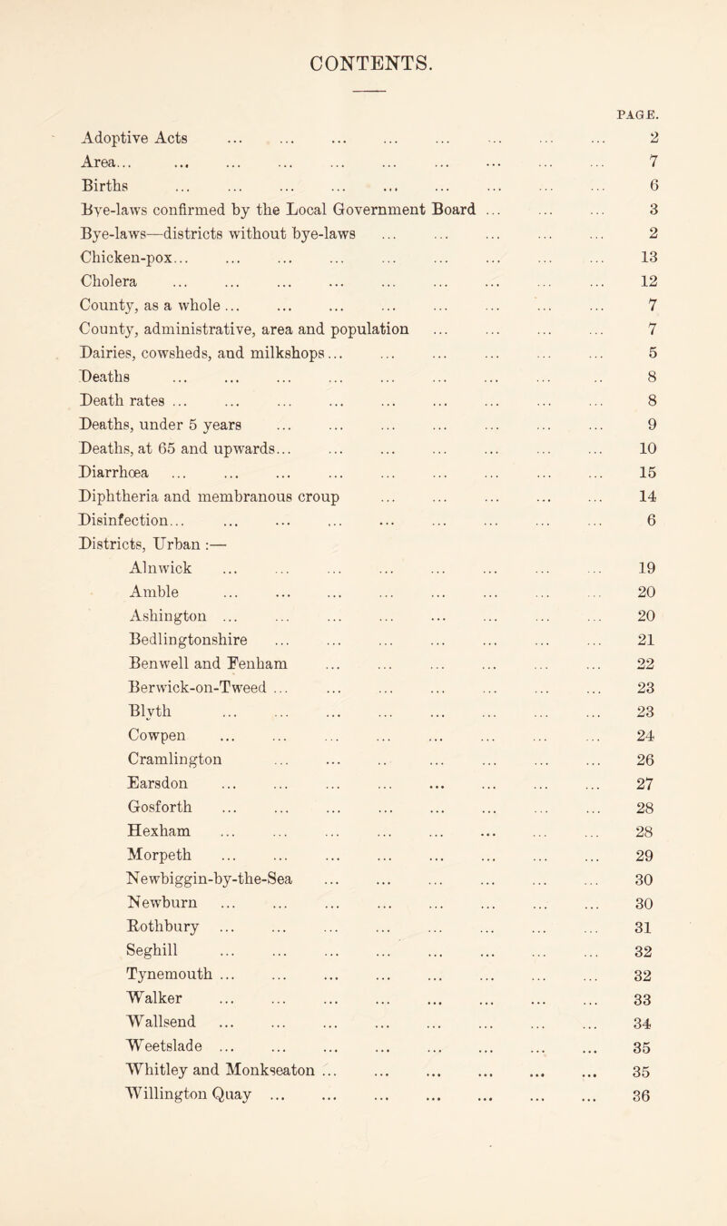 CONTENTS. PAGE. Adoptive Acts ... ... ... ... ... ... ... ... 2 Area... ... ... ... ... ... ... ... ... ... 7 Births ... ... ... ... ... ... ... ... ... 6 Bye-laws confirmed by the Local Government Board ... ... ... 3 Bye-laws—districts without by e-laws ... ... ... ... ... 2 Chicken-pox... ... ... ... ... ... ... ... ... 13 Cholera ... ... ... ... ... ... ... ... ... 12 County, as a whole... ... ... ... ... ... ... ... 7 County, administrative, area and population ... ... ... ... 7 Dairies, cowsheds, and milkshops... ... ... ... ... ... 5 Deaths ... ... ... ... ... ... ... ... .. 8 Death rates ... ... ... ... ... ... ... ... ... 8 Deaths, under 5 years ... ... ... ... ... ... ... 9 Deaths, at 65 and upwards... ... ... ... ... ... ... 10 Diarrhoea ... ... ... ... ... ... ... ... ... 15 Diphtheria and membranous croup ... ... ... ... ... 14 Disinfection... ... ... ... ... ... ... ... ... 6 Districts, Urban :— Alnwick ... ... ... ... ... ... ... ... 19 Amble ... ... ... ... ... ... ... ... 20 Ashington ... ... ... ... ... ... ... ... 20 Bedlingtonshire ... ... ... ... ... ... ... 21 Benwell and Denham ... ... ... ... ... ... 22 Berwick-on-Tweed ... ... ... ... ... ... ... 23 Blvth . 23 Cowpen ... ... ... ... ... ... ... ... 24 Cramlington ... ... .. ... ... ... ... 26 Earsdon ... ... ... ... ... ... ... ... 27 Gosforth ... ... ... ... ... ... ... ... 28 Hexham ... ... ... ... ... ... ... ... 28 Morpeth ... ... ... ... ... ... ... ... 29 Newbiggin-by-the-Sea ... ... ... ... ... ... 30 Newburn ... ... ... ... ... ... ... ... 30 Rothbury ... ... ... ... ... ... ... ... 31 Seghill ... ... ... ... ... ... ... ... 32 Tynemouth ... ... ... ... ... ... ... ... 32 Walker ... ... ... ... ... ... ... ... 33 Wallsend ... ... ... ... ... ... ... ... 34 Weetslade ... ... ... ... ... ... ... ... 35 Whitley and Monkseaton ... ... ... ... ... ... 35 Willington Quay ... ... ... ... ... ... ... 36