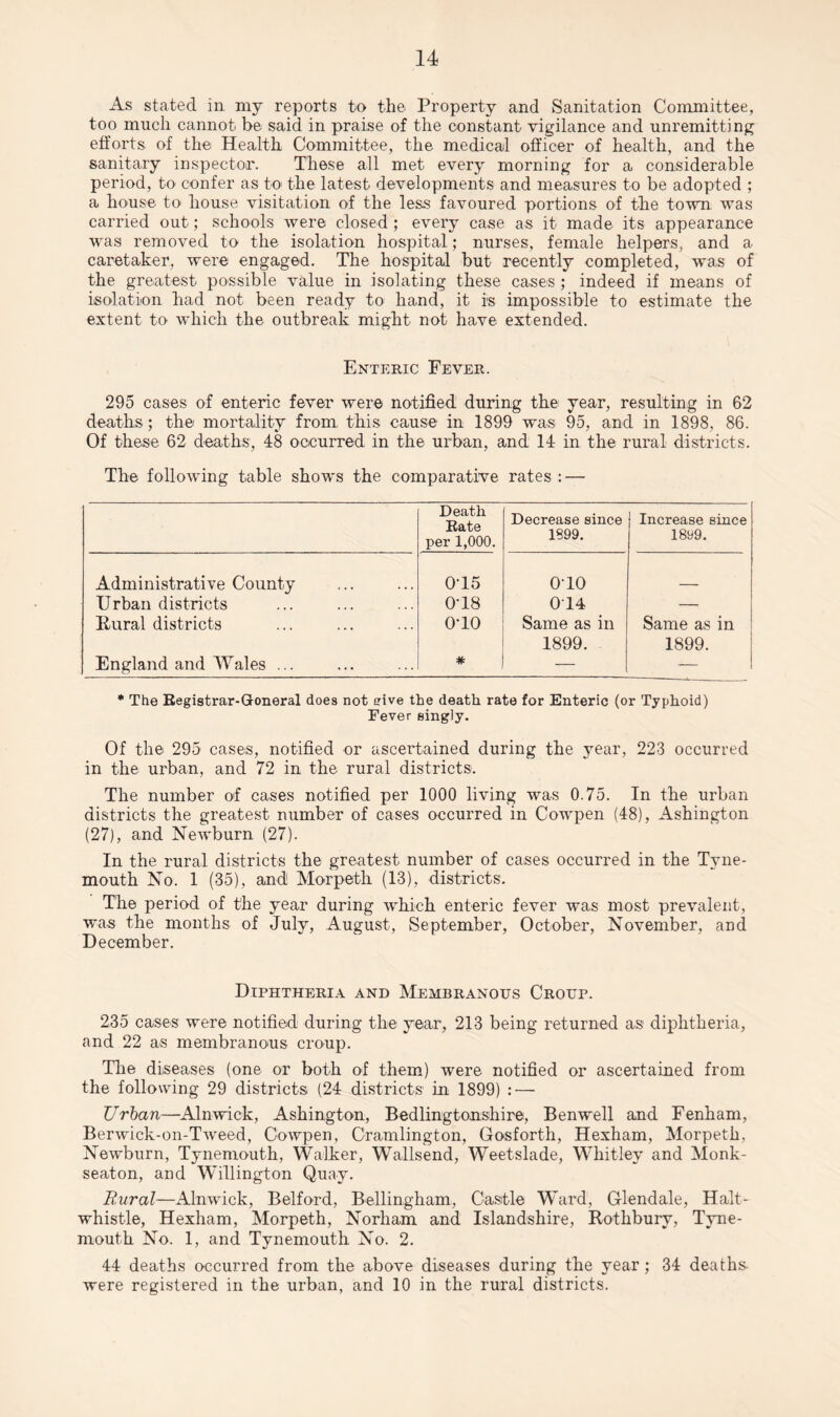 As stated in my reports to the Property and Sanitation Committee, too much cannot be said in praise of the constant vigilance and unremitting efforts of the Health Committee, the medical officer of health, and the sanitary inspector. These all met every morning for a considerable period, to confer as to the latest developments and measures to be adopted ; a house to house visitation of the less favoured portions of the town was carried out; schools were closed ; every case as it made its appearance was removed to the isolation hospital; nurses, female helpers, and a caretaker, were engaged. The hospital but recently completed, was of the greatest possible value in isolating these cases ; indeed if means of isolation had not been ready to hand, it is impossible to estimate the extent to which the outbreak might not have extended. Enteric Fever. 295 cases of enteric fever were notified during the year, resulting in 62 deaths; the mortality from, this cause in 1899 was 95, and in 1898, 86. Of these 62 deaths, 48 occurred in the urban, and 14 in the rural districts. The following table shows the comparative rates : — Death Rate per 1,000. Decrease since 1899. Increase since 1899. Administrative County OT5 0T0 Urban districts 0-18 014 — Rural districts 0T0 Same as in 1899. Same as in 1899. England and AUales ... * — _ * The Registrar-G-oneral does not aive the death rate for Enteric (or Typhoid) Fever singly. Of the 295 cases, notified or ascertained during the year, 223 occurred in the urban, and 72 in the rural districts. The number of cases notified per 1000 living was 0.75. In the urban districts the greatest number of cases occurred in Cowpen (48), Ashington (27), and Newburn (27). In the rural districts the greatest number of cases occurred in the Tyne¬ mouth No. 1 (35), and Morpeth (13), districts. The period of the year during which enteric fever was most prevalent, was the months of July, August, September, October, November, and December. Diphtheria and Membranous Croup. 235 cases were notified during the year, 213 being returned as diphtheria, and 22 as membranous croup. The diseases (one or both of them) were notified or ascertained from the following 29 districts (24 districts in 1899) : — Urban—Alnwick, Ashington, Bedlingtonshire, Benwell and Fenham, Berwick-on-Tweed, Cowpen, Cramlington, Gosforth, Hexham, Morpeth, Newburn, Tynemouth, Walker, Wallsend, Weetslade, Whitley and Monk- seaton, and Willington Quay. Rural—Alnwick, Belford, Bellingham, Castle Ward, Glendale, Halt- whistle, Hexham, Morpeth, Norham and Islandshire, Rothbury, Tyne¬ mouth No. 1, and Tynemouth No. 2. 44 deaths occurred from the above diseases during the year; 34 deaths- were registered in the urban, and 10 in the rural districts.