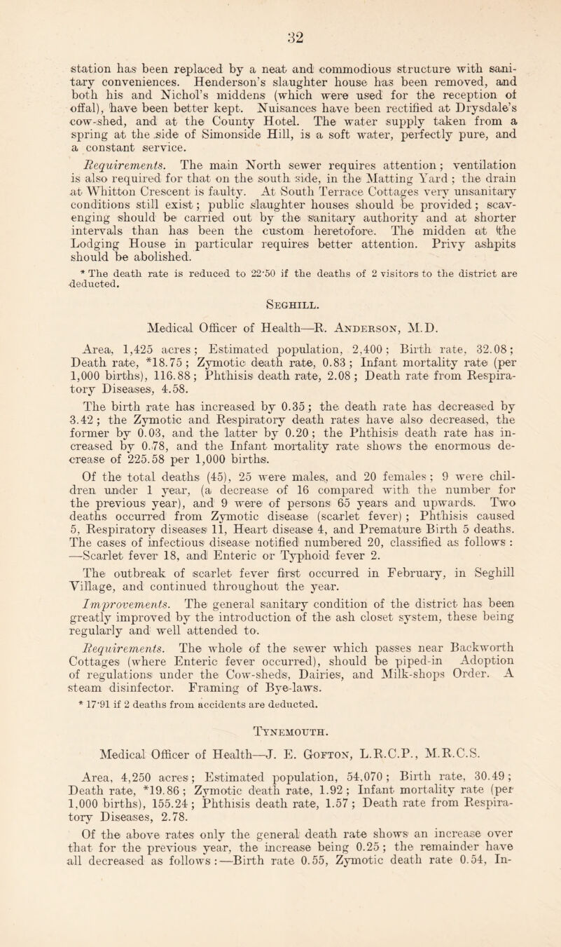 station has been replaced by a neat and commodious structure with sani¬ tary conveniences. Henderson’s slaughter house has been removed, and both his and Nichol’s middens (which were used for the reception of offal), have been better kept. Nuisances have been rectified at Drysd ale’s cow-shed, and at the County Hotel. The water supply taken from a spring at the .side of Simonside Hill, is a soft water, perfectly pure, and a constant service. Requirements. The main North sewer requires attention; ventilation is also required for that on the south side, in the Matting Yard ; the drain at Whitton Crescent is faulty. At South Terrace Cottages very unsanitary conditions still exist; public slaughter houses should be provided; scav¬ enging should be carried out by the sanitary authority and at shorter intervals than has been the custom heretofore. The midden at (the Lodging House in particular requires better attention. Privy ashpits should be abolished. * The death rate is reduced to 22*50 if the deaths of 2 visitors to the district are deducted. Seghill. Medical Officer of Health—P. Anderson, M.D. Area, 1,425 acres; Estimated population, 2,400; Birth rate, 32.08; Death rate, *18.75; Zymotic death rate, 0.83; Infant mortality rate (per 1,000 births), 116.88 ; Phthisis death rate, 2.08; Death rate from Respira¬ tory Diseases, 4.58. The birth rate has increased by 0.35; the death rate has decreased by 3.42; the Zymotic and Respiratory death rates have also decreased, the former by 0.03, and the latter by 0.20; the Phthisis death rate has in¬ creased by 0.>78, and the Infant mortality rate shows the enormous de¬ crease of 225.58 per 1,000 births. Of the total deaths (45), 25 were males,, and 20 females ; 9 were chil¬ dren under 1 year, (a decrease of 16 compared with the number for the previous year), and 9 were of persons 65 years and upwards. Two deaths occurred from Zymotic disease (scarlet fever) ; Phthisis caused 5, Respiratory diseases 11, Heart disease 4, and Premature Birth 5 deaths. The cases of infectious disease notified numbered 20, classified as follows : -—-Scarlet fever 18, and Enteric or Typhoid fever 2. The outbreak of scarlet fever first occurred in February, in Seghill Village, and continued throughout the year. Improvements. The general sanitary condition of the district has been greatly improved by the introduction of the ash closet system, these being regularly and well attended to. Requirements. The whole of the sewer which passes near Backworth Cottages (where Enteric fever occurred), should be piped-in Adoption of regulations under the Cow-sbedis, Dairies, and Milk-shops Order. A steam disinfector. Framing of Bye-laws. * 17*91 if 2 deaths from accidents are ded^^cted. Tynemouth. Medical Officer of Health—J. E. Gofton, L.R.C.P., M.R.C.S. Area, 4,250 acres; Estimated population, 54,070; Birth rate, 30.49; Death rate, *19.86; Zymotic death rate, 1.92; Infant mortality rate (per 1,000 births), 155.24; Phthisis death rate, 1.57; Death rate from Respira¬ tory Diseases, 2.78. Of the above rates only the general death rate shows an increase over that for the previous year, the increase being 0.25; the remainder have all decreased as follows:—Birth rate 0.55, Zymotic death rate 0.54, In-